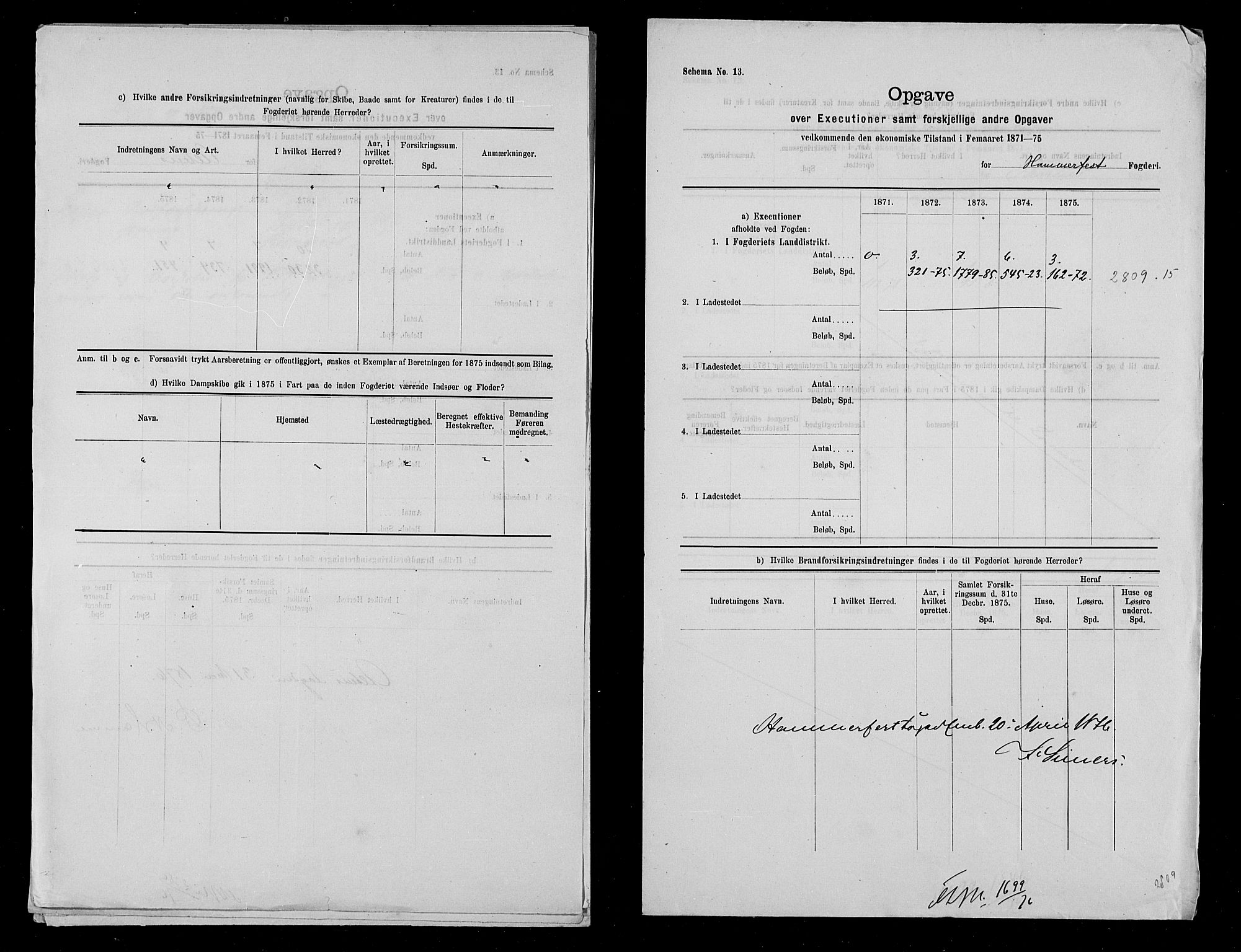 Statistisk sentralbyrå, Næringsøkonomiske emner, Generelt - Amtmennenes femårsberetninger, AV/RA-S-2233/F/Fa/L0041: --, 1871-1875, p. 508