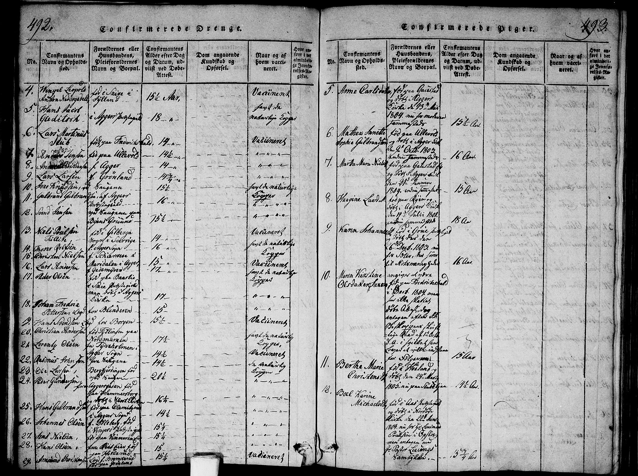 Aker prestekontor kirkebøker, AV/SAO-A-10861/G/L0002: Parish register (copy) no. 2, 1815-1819, p. 492-493