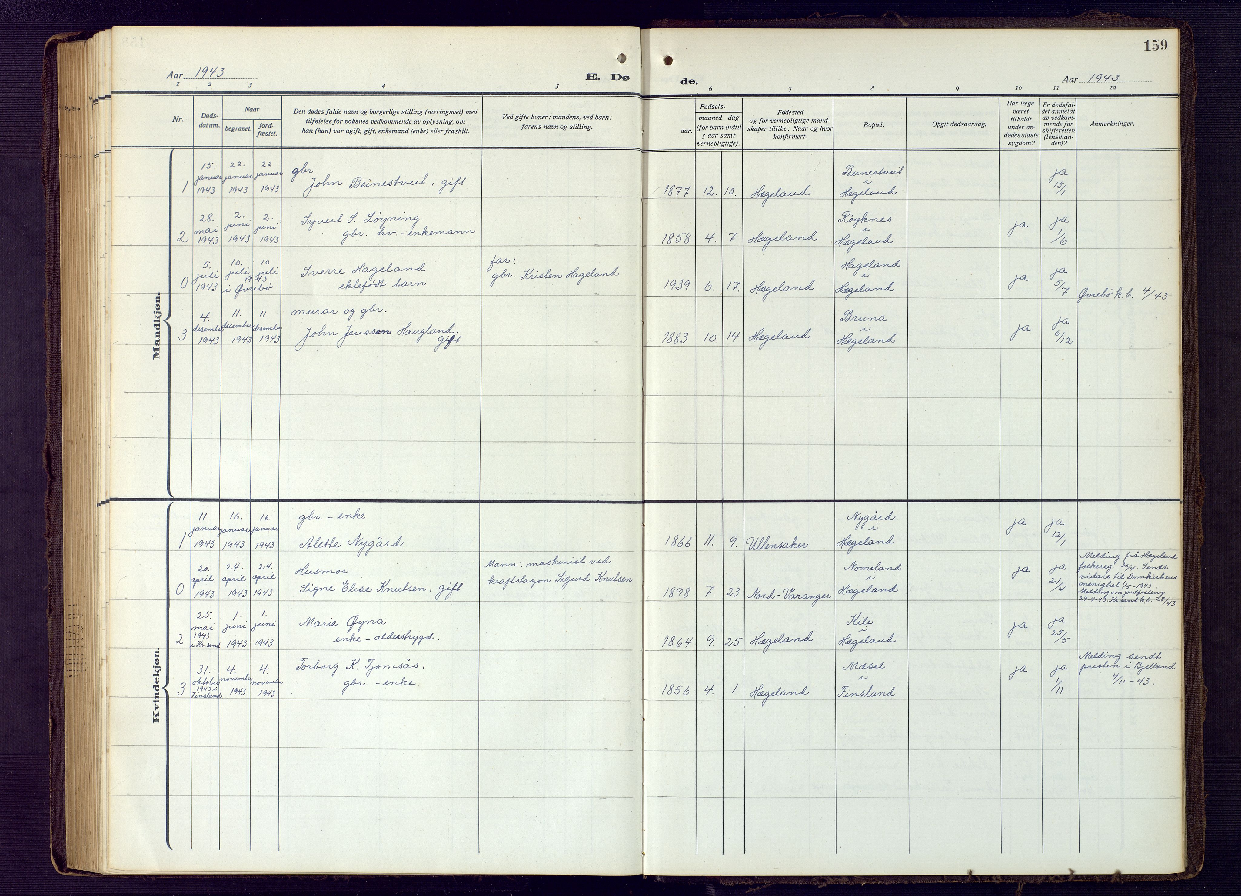 Vennesla sokneprestkontor, SAK/1111-0045/Fb/Fba/L0004: Parish register (copy) no. B 4, 1917-1948, p. 159