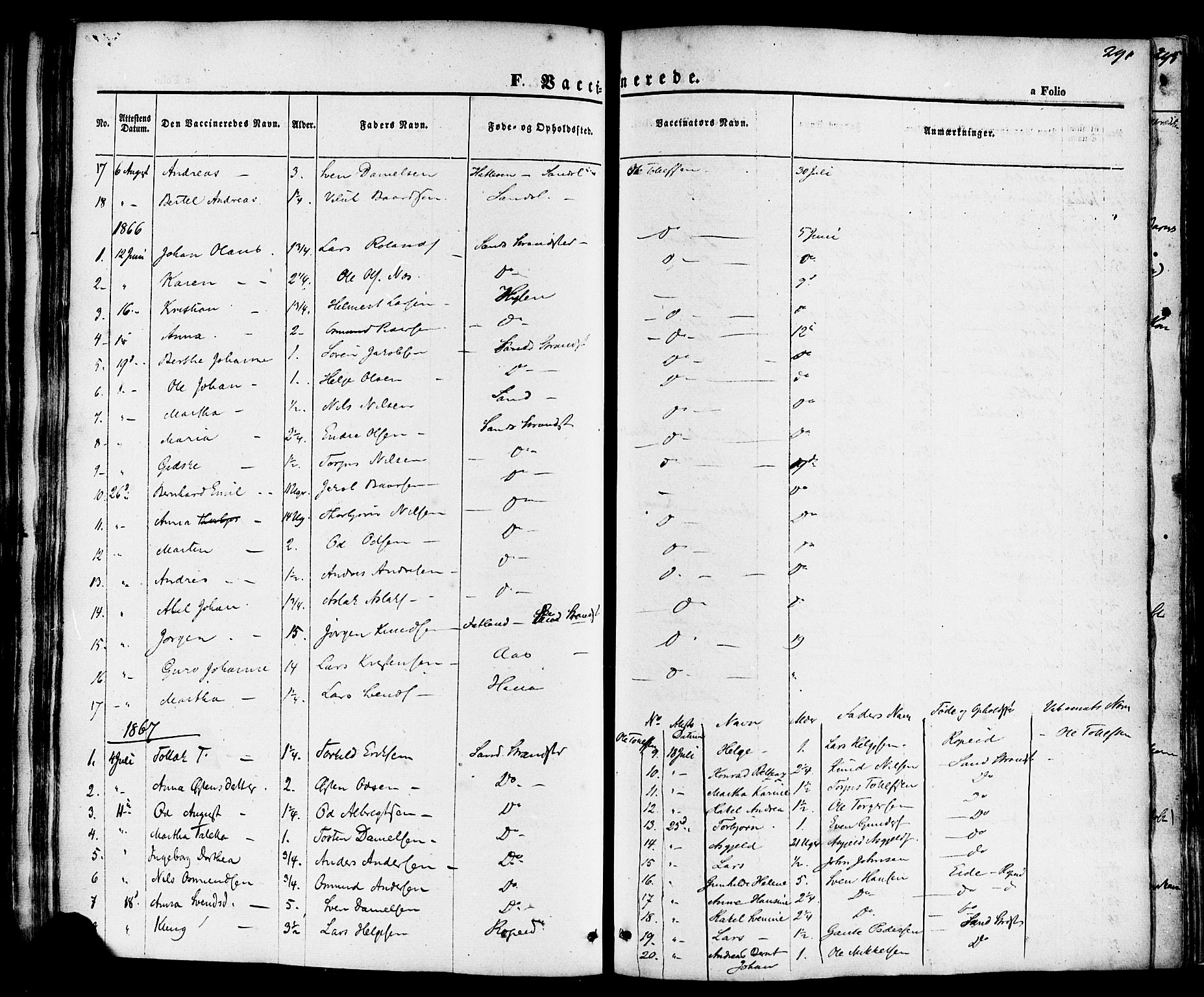 Sand sokneprestkontor, AV/SAST-A-101848/01/III/L0003: Parish register (official) no. A 3, 1854-1879, p. 291