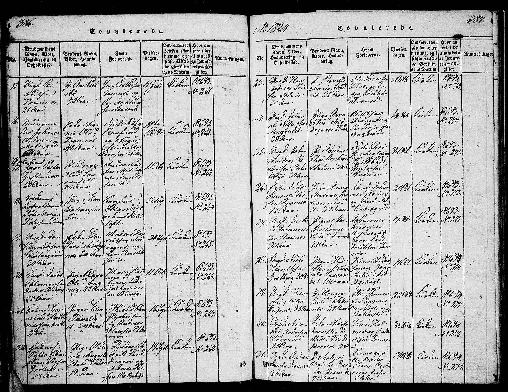 Tromsø sokneprestkontor/stiftsprosti/domprosti, SATØ/S-1343/G/Ga/L0007kirke: Parish register (official) no. 7, 1821-1828, p. 386-387