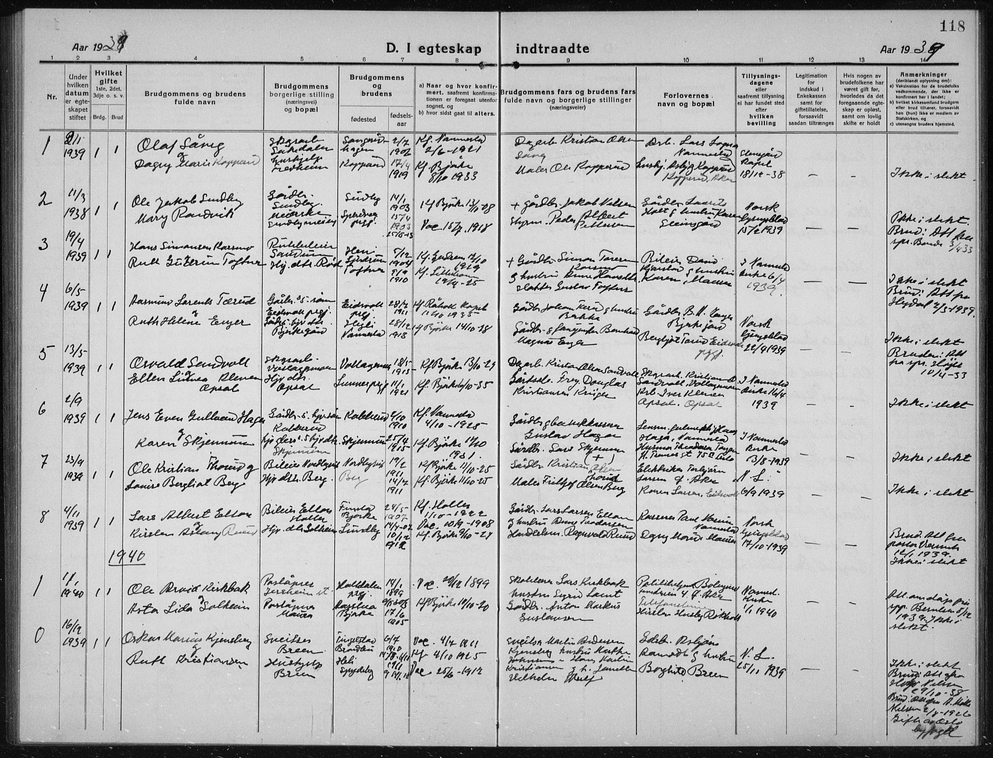 Nannestad prestekontor Kirkebøker, AV/SAO-A-10414a/G/Gc/L0002: Parish register (copy) no. III 2, 1917-1940, p. 118