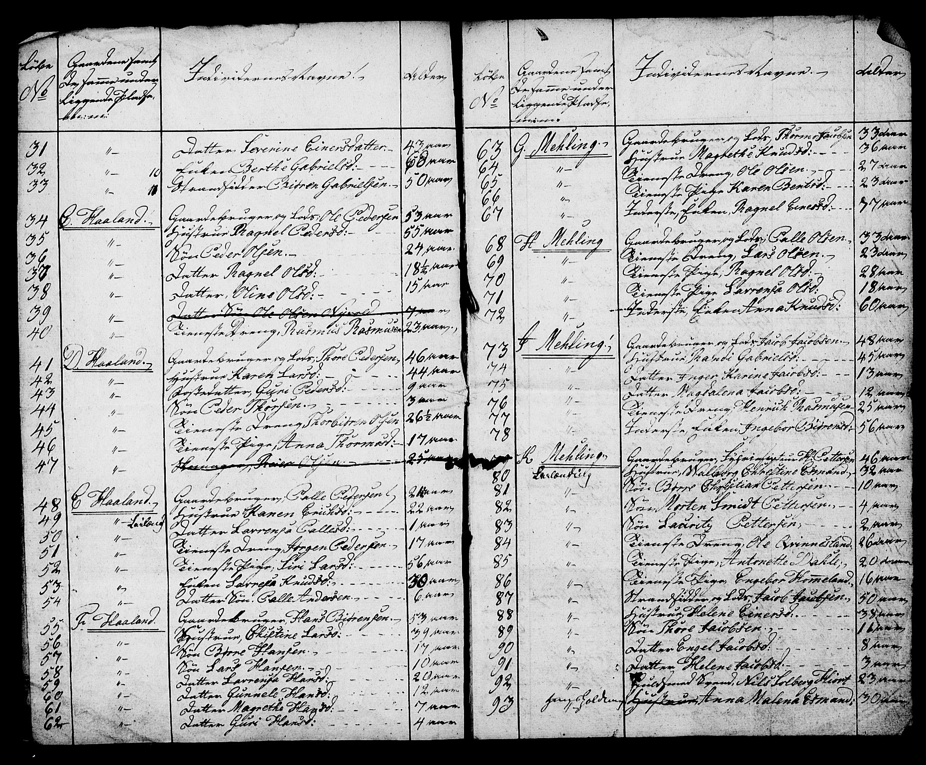 , 1825 Census for Rennesøy parish, Kvitsøy local parish, 1825, p. 4