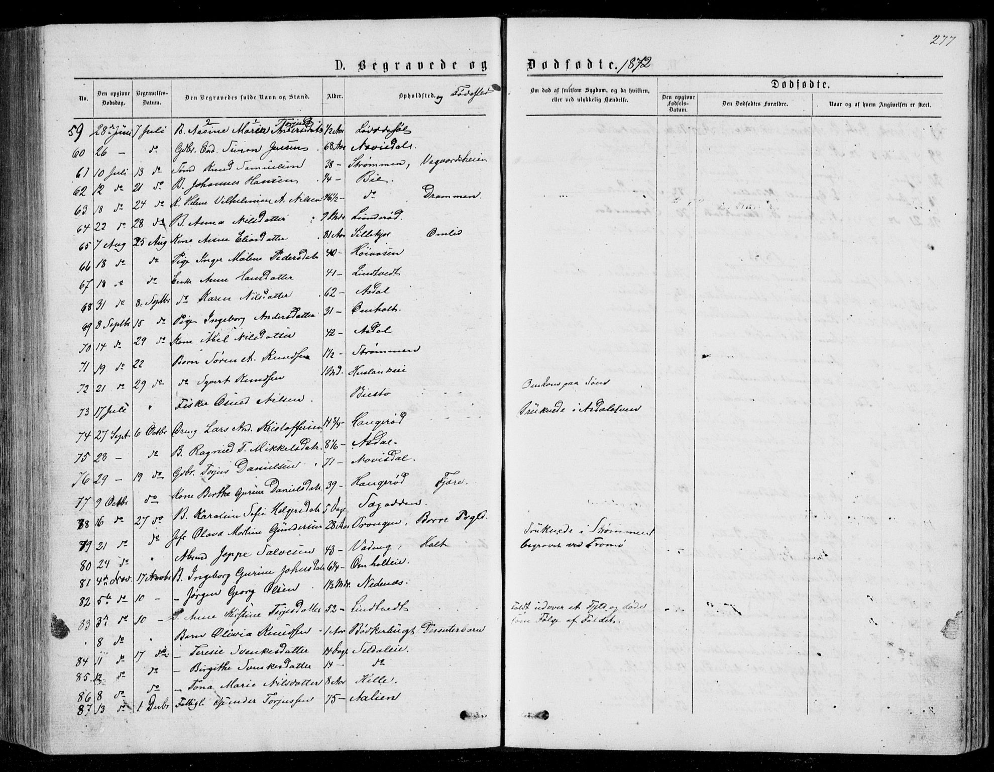 Øyestad sokneprestkontor, SAK/1111-0049/F/Fb/L0008: Parish register (copy) no. B 8, 1872-1886, p. 277