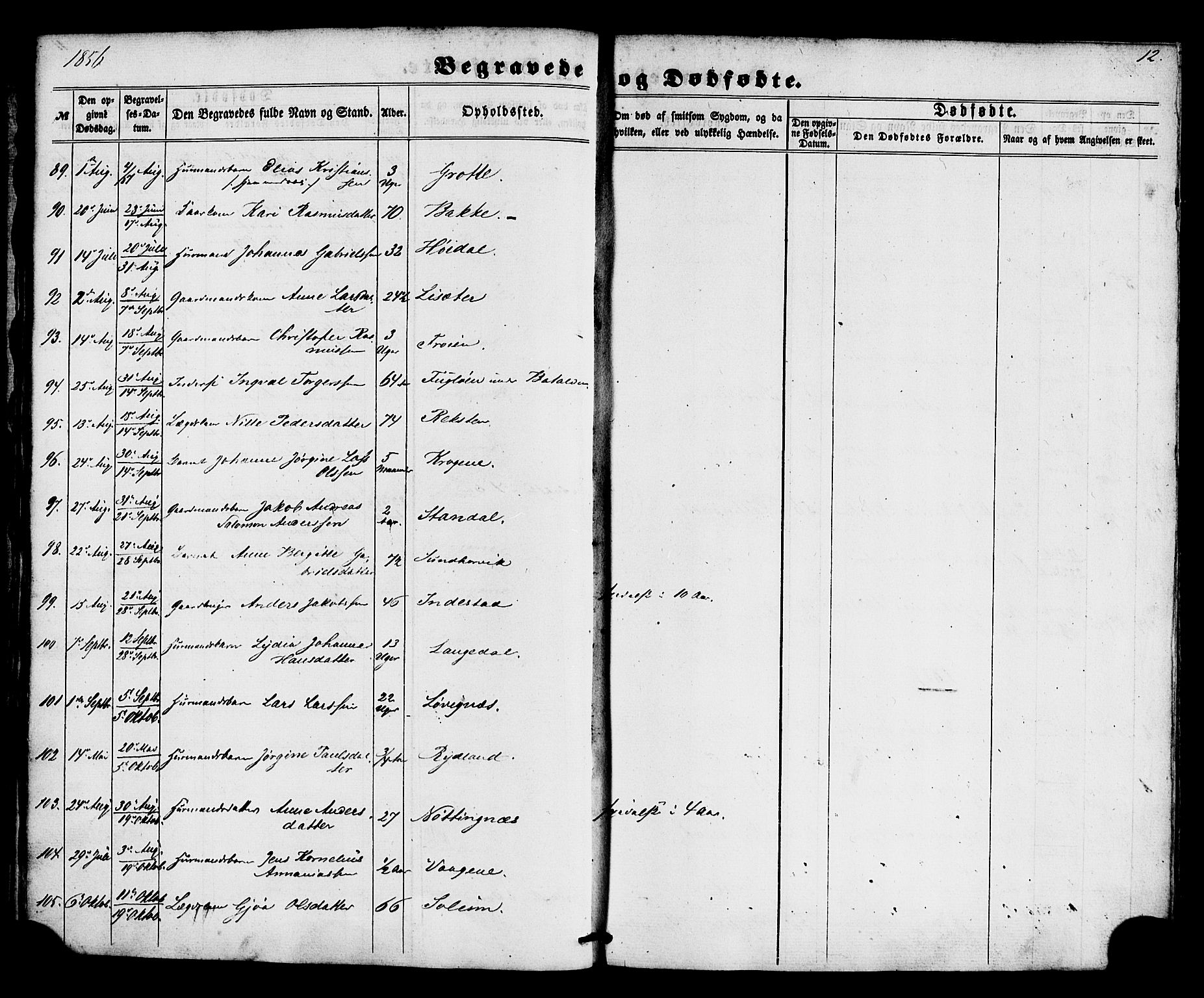 Kinn sokneprestembete, AV/SAB-A-80801/H/Haa/Haaa/L0012: Parish register (official) no. A 12, 1855-1869, p. 12