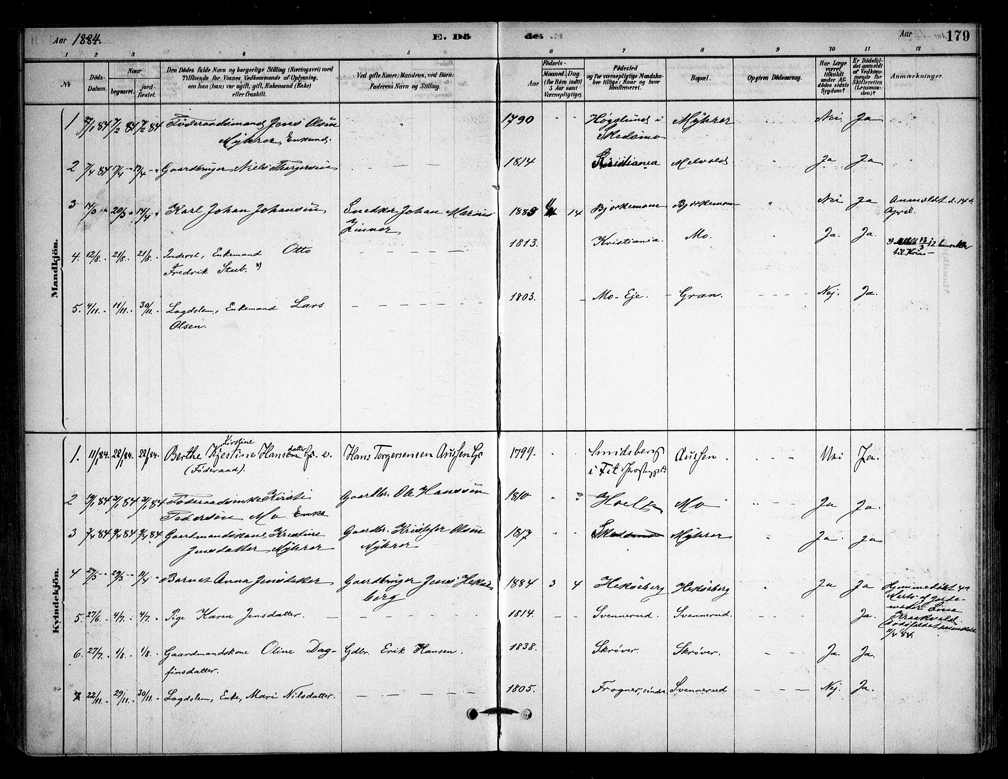 Sørum prestekontor Kirkebøker, SAO/A-10303/F/Fb/L0001: Parish register (official) no. II 1, 1878-1915, p. 179