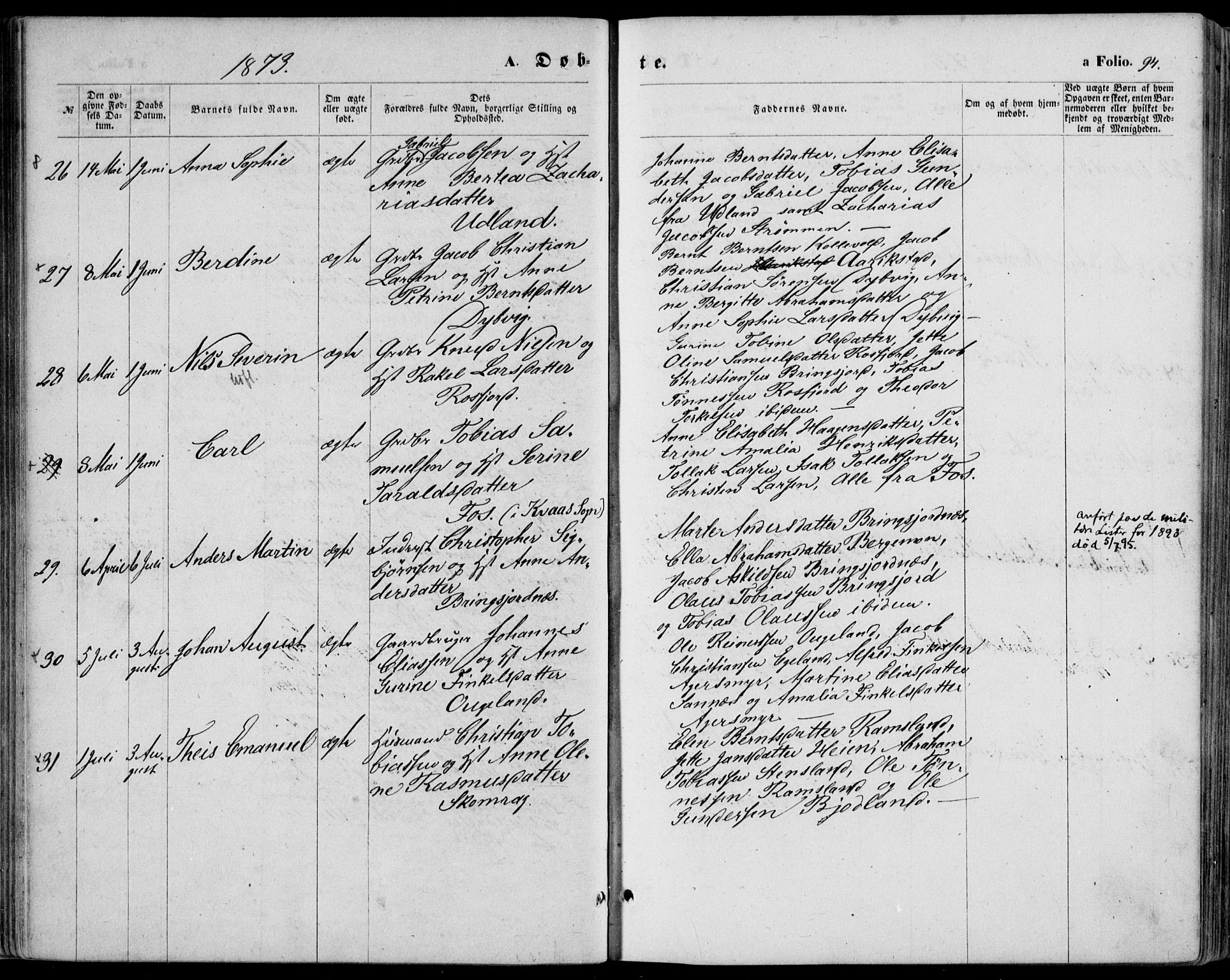 Lyngdal sokneprestkontor, AV/SAK-1111-0029/F/Fa/Fac/L0010: Parish register (official) no. A 10, 1865-1878, p. 94