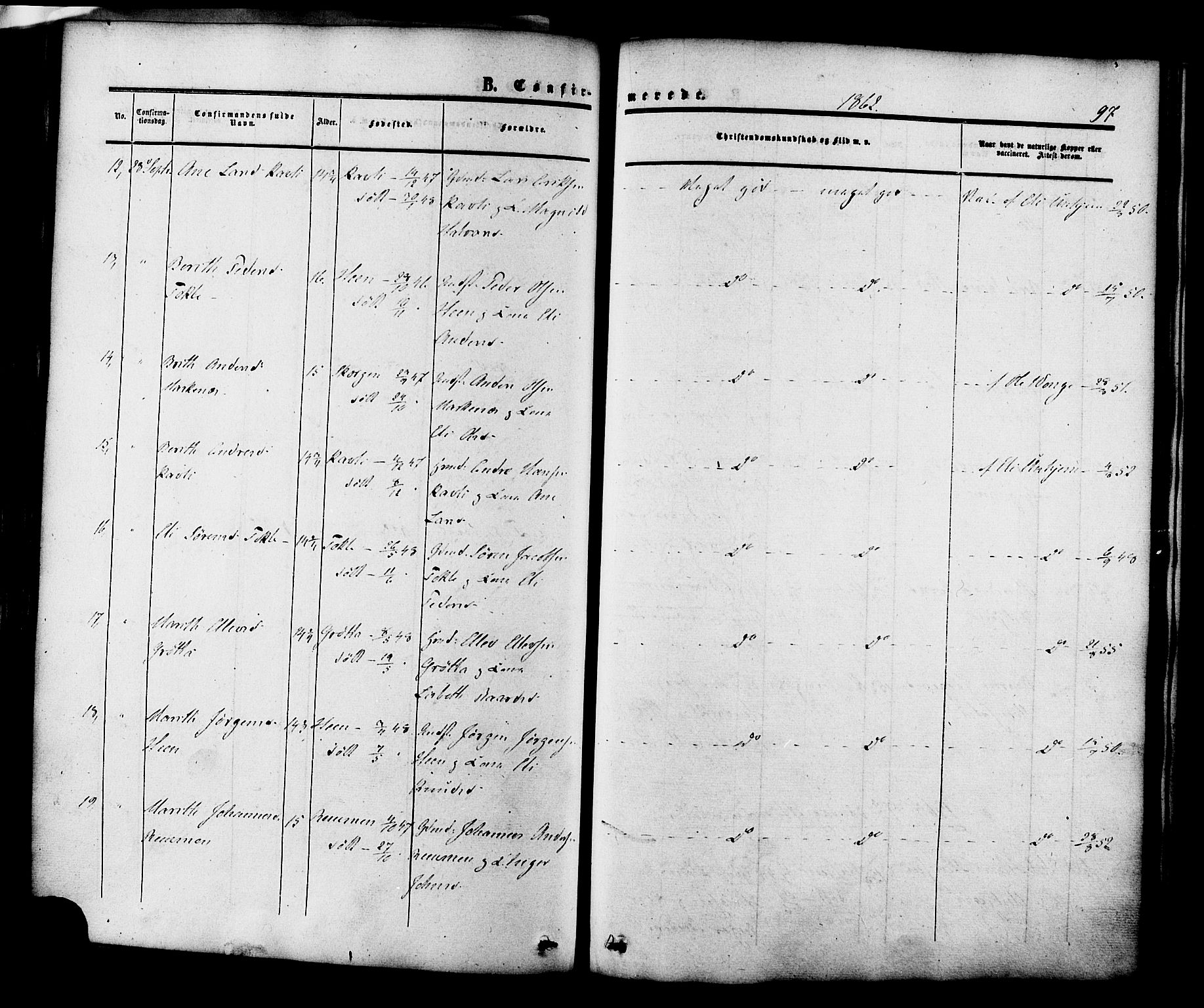 Ministerialprotokoller, klokkerbøker og fødselsregistre - Møre og Romsdal, AV/SAT-A-1454/545/L0586: Parish register (official) no. 545A02, 1854-1877, p. 97