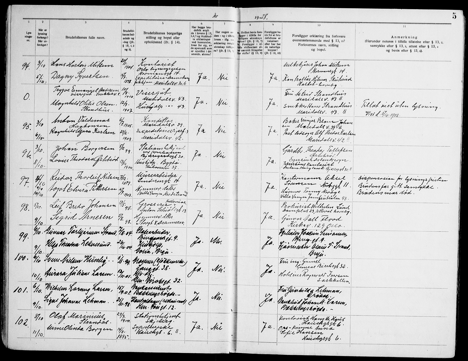 Gamle Aker prestekontor Kirkebøker, AV/SAO-A-10617a/H/L0007: Banns register no. 7, 1928-1935, p. 5