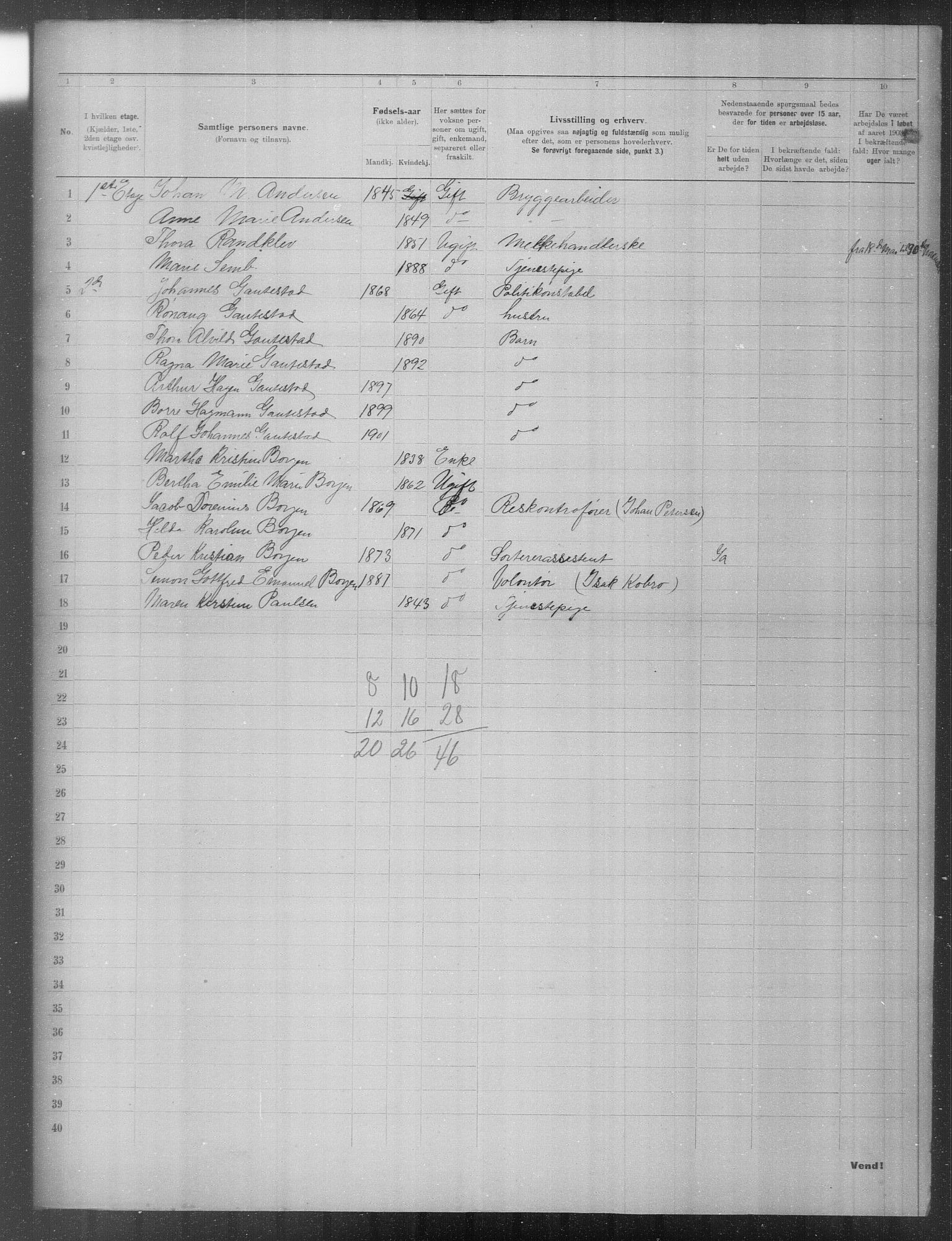 OBA, Municipal Census 1903 for Kristiania, 1903, p. 19391