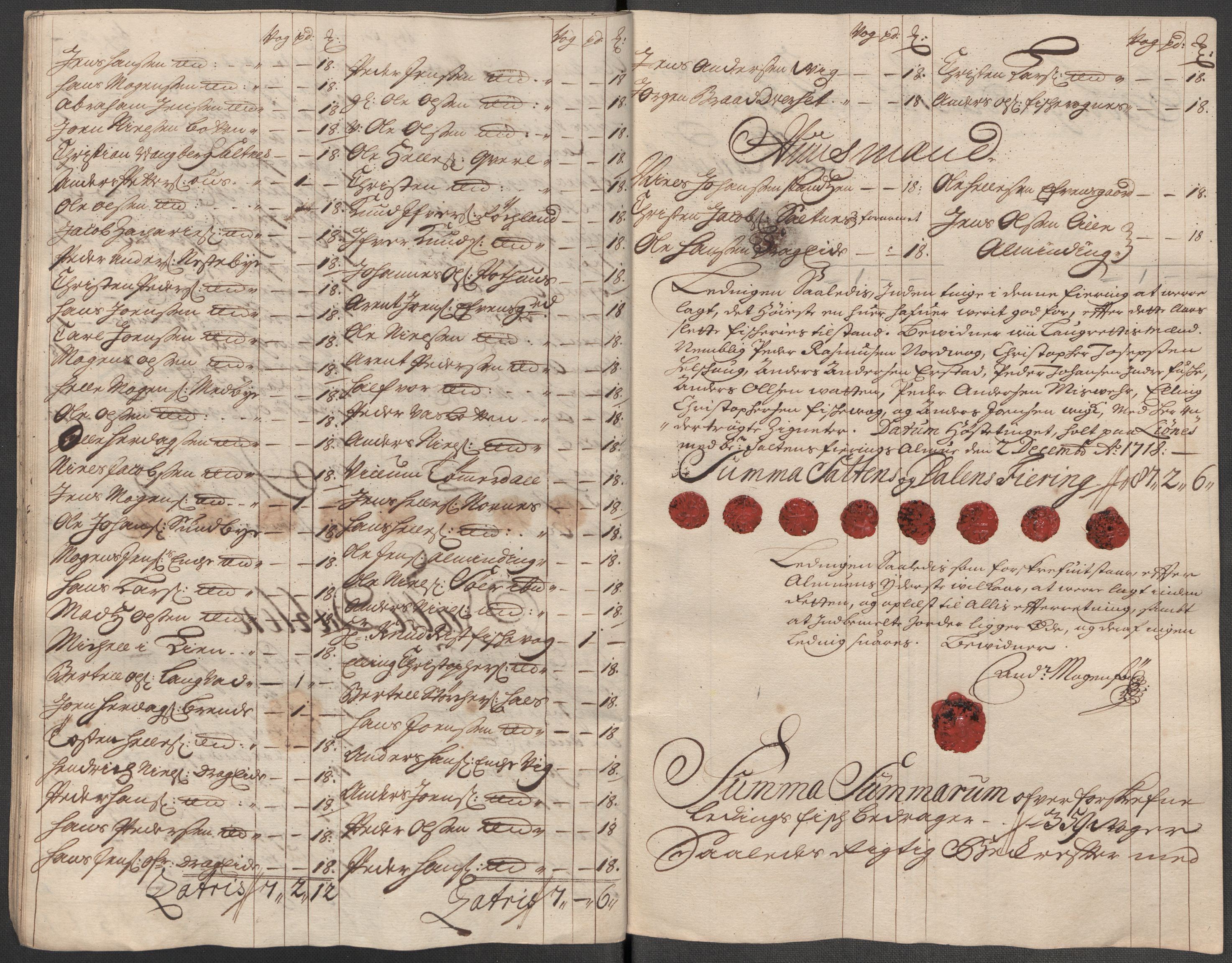 Rentekammeret inntil 1814, Reviderte regnskaper, Fogderegnskap, AV/RA-EA-4092/R66/L4588: Fogderegnskap Salten, 1718, p. 252