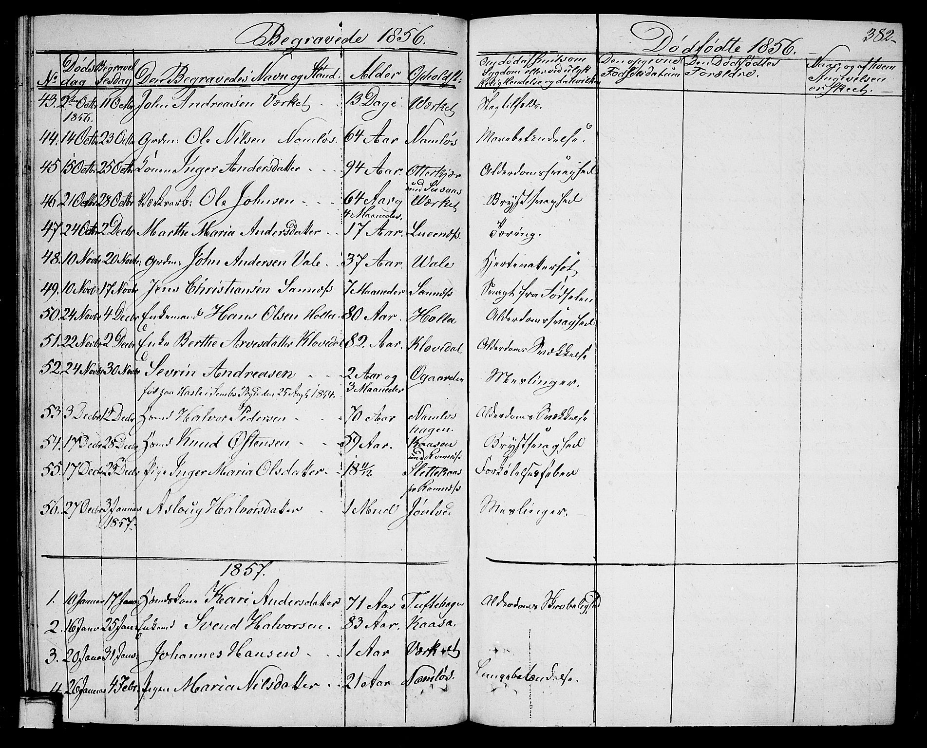 Holla kirkebøker, SAKO/A-272/G/Ga/L0003: Parish register (copy) no. I 3, 1849-1866, p. 382