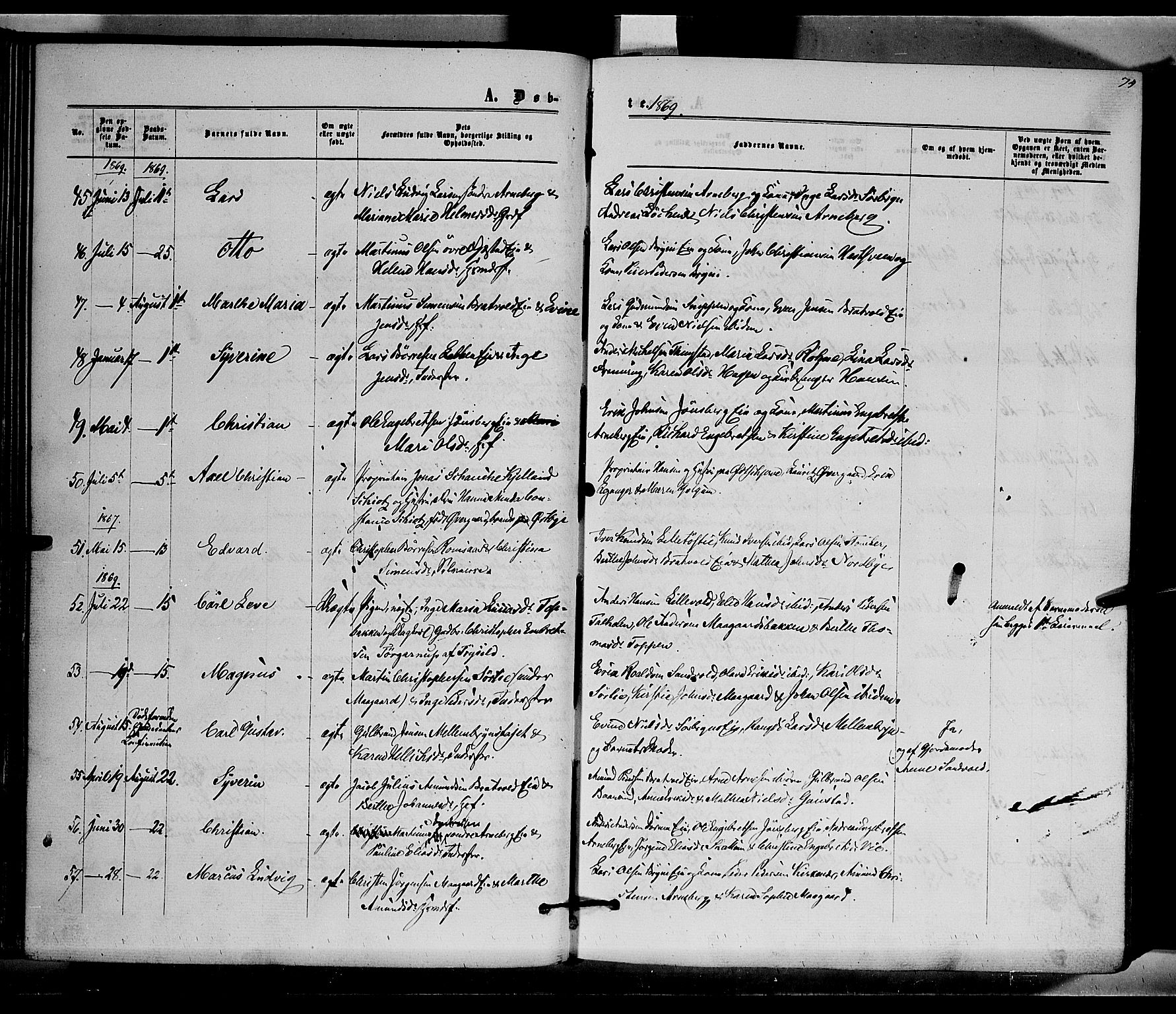 Romedal prestekontor, AV/SAH-PREST-004/K/L0005: Parish register (official) no. 5, 1862-1874, p. 74