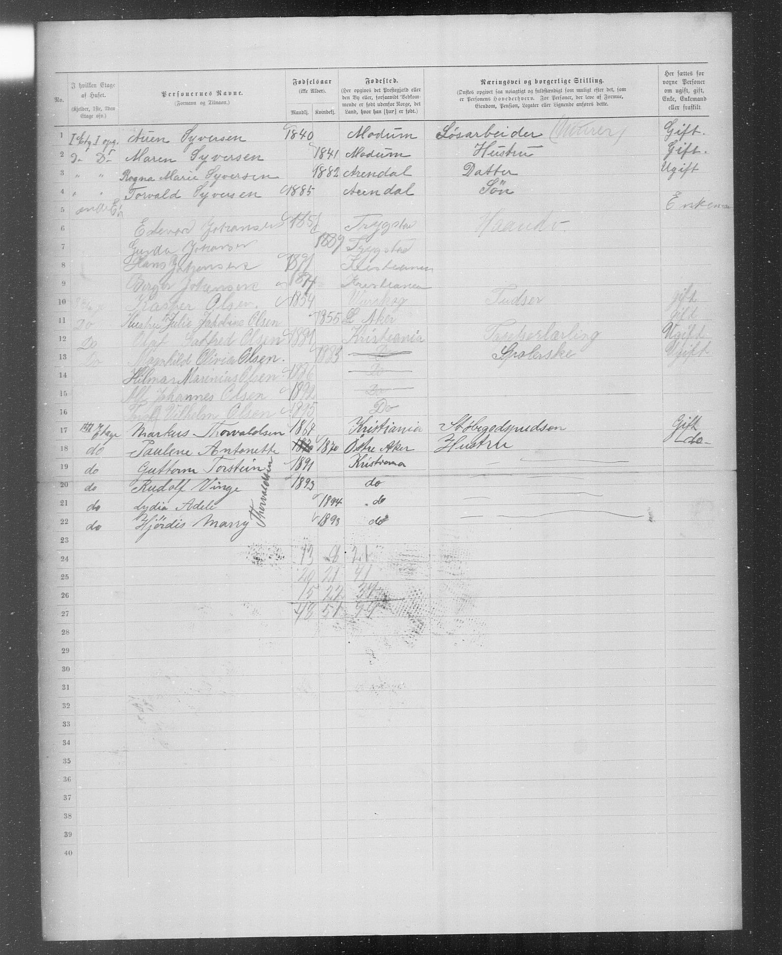 OBA, Municipal Census 1899 for Kristiania, 1899, p. 5880