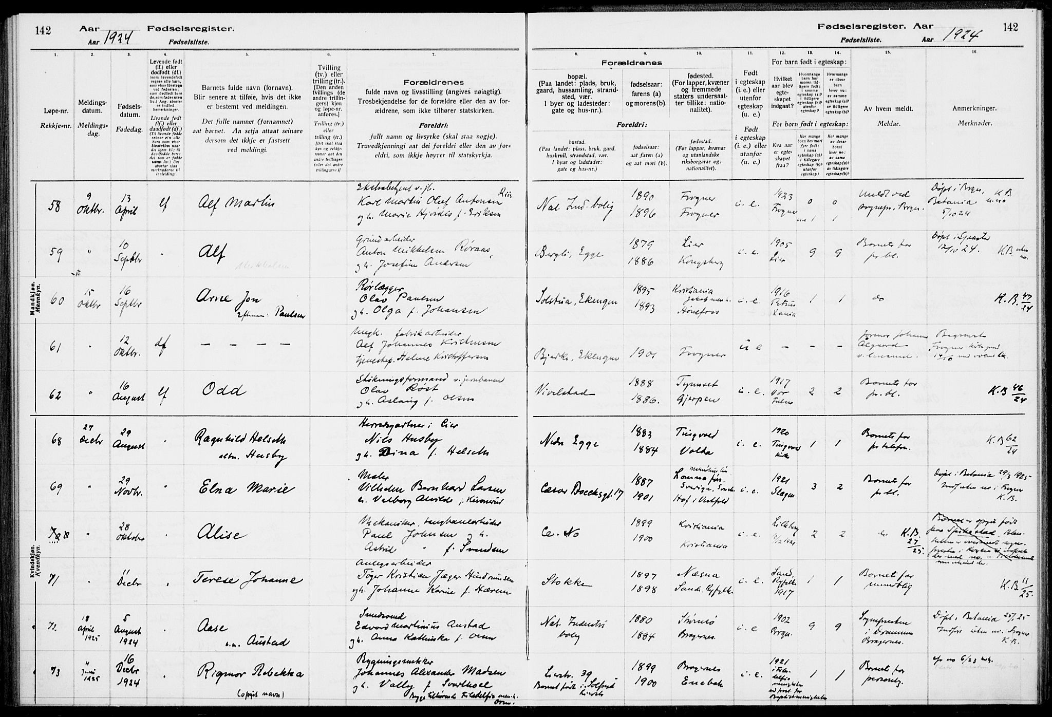 Lier kirkebøker, AV/SAKO-A-230/J/Ja/L0001: Birth register no. 1, 1916-1928, p. 142