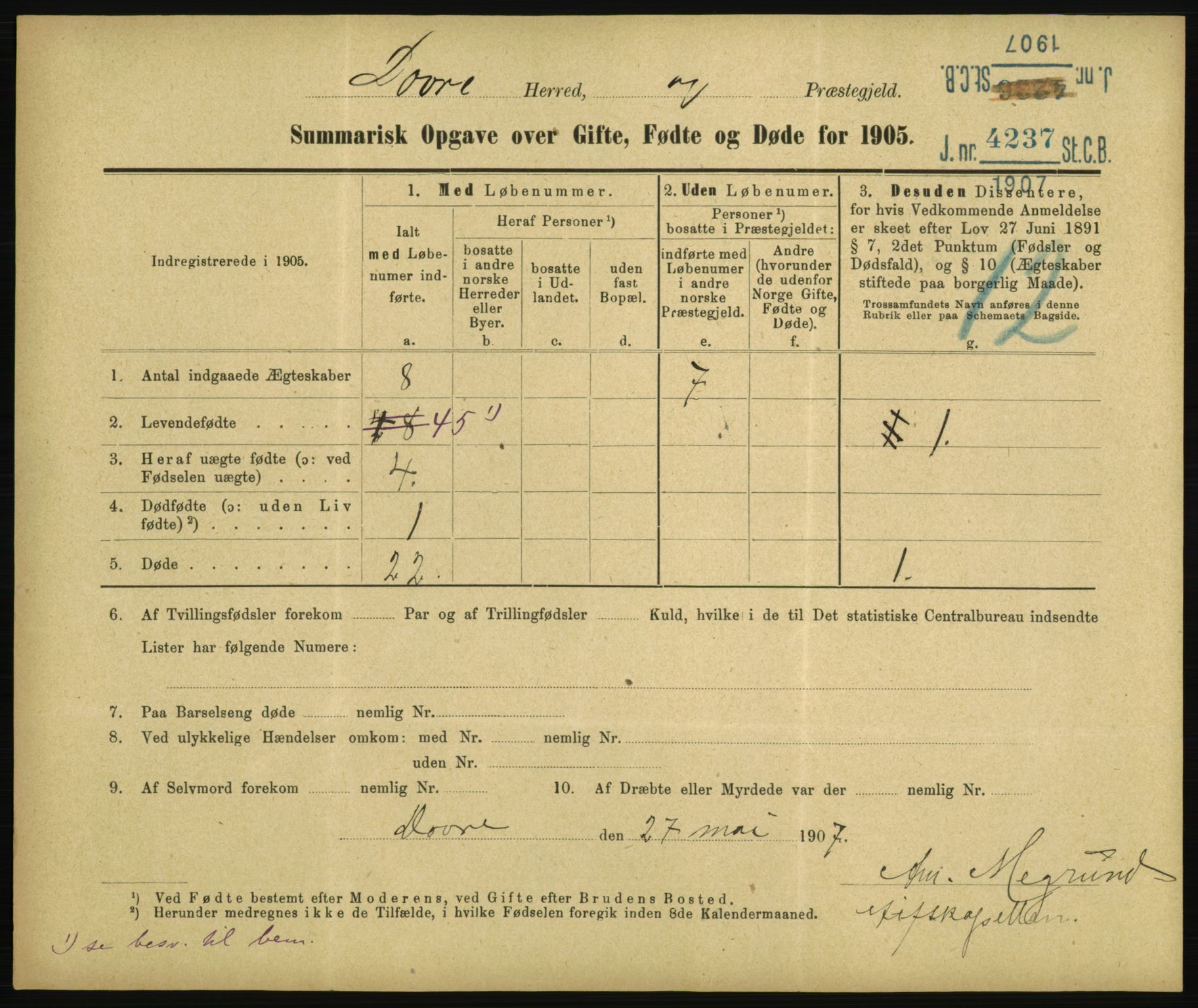 Statistisk sentralbyrå, Sosiodemografiske emner, Befolkning, RA/S-2228/D/Df/Dfa/Dfad/L0050: Summariske oppgaver over gifte, fødte, døde. Bygder., 1906, p. 187