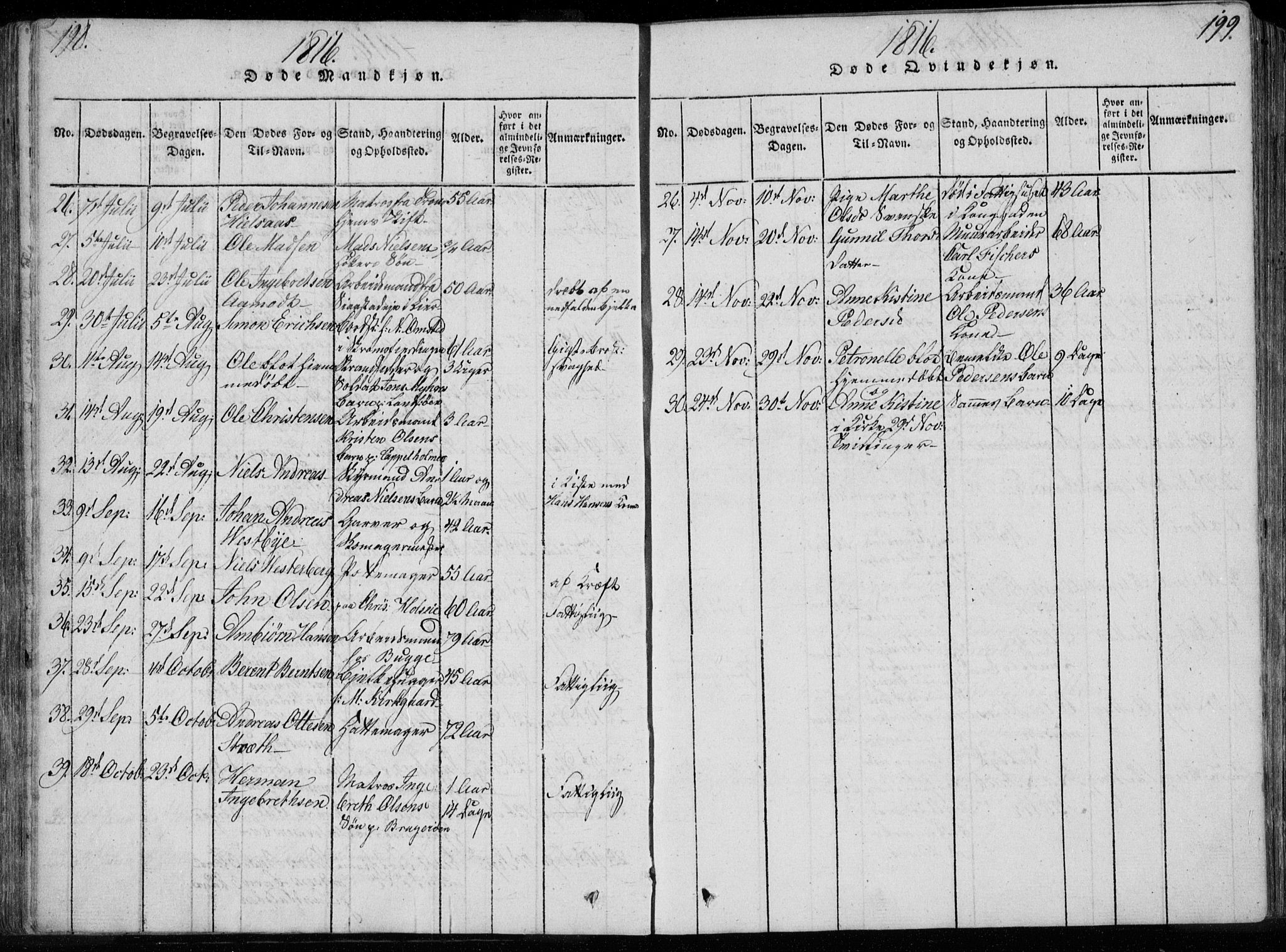 Bragernes kirkebøker, AV/SAKO-A-6/F/Fa/L0007: Parish register (official) no. I 7, 1815-1829, p. 198-199