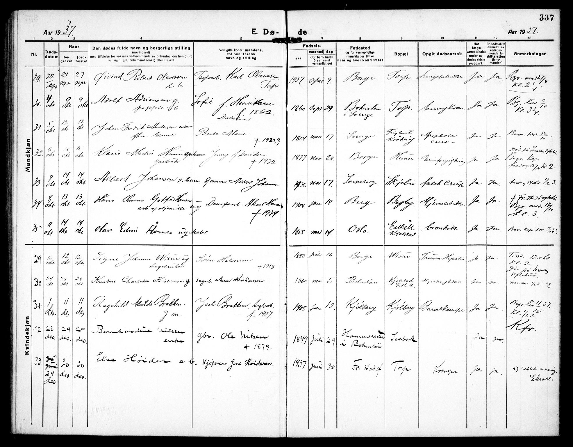 Borge prestekontor Kirkebøker, SAO/A-10903/G/Ga/L0003: Parish register (copy) no. I 3, 1918-1939, p. 337