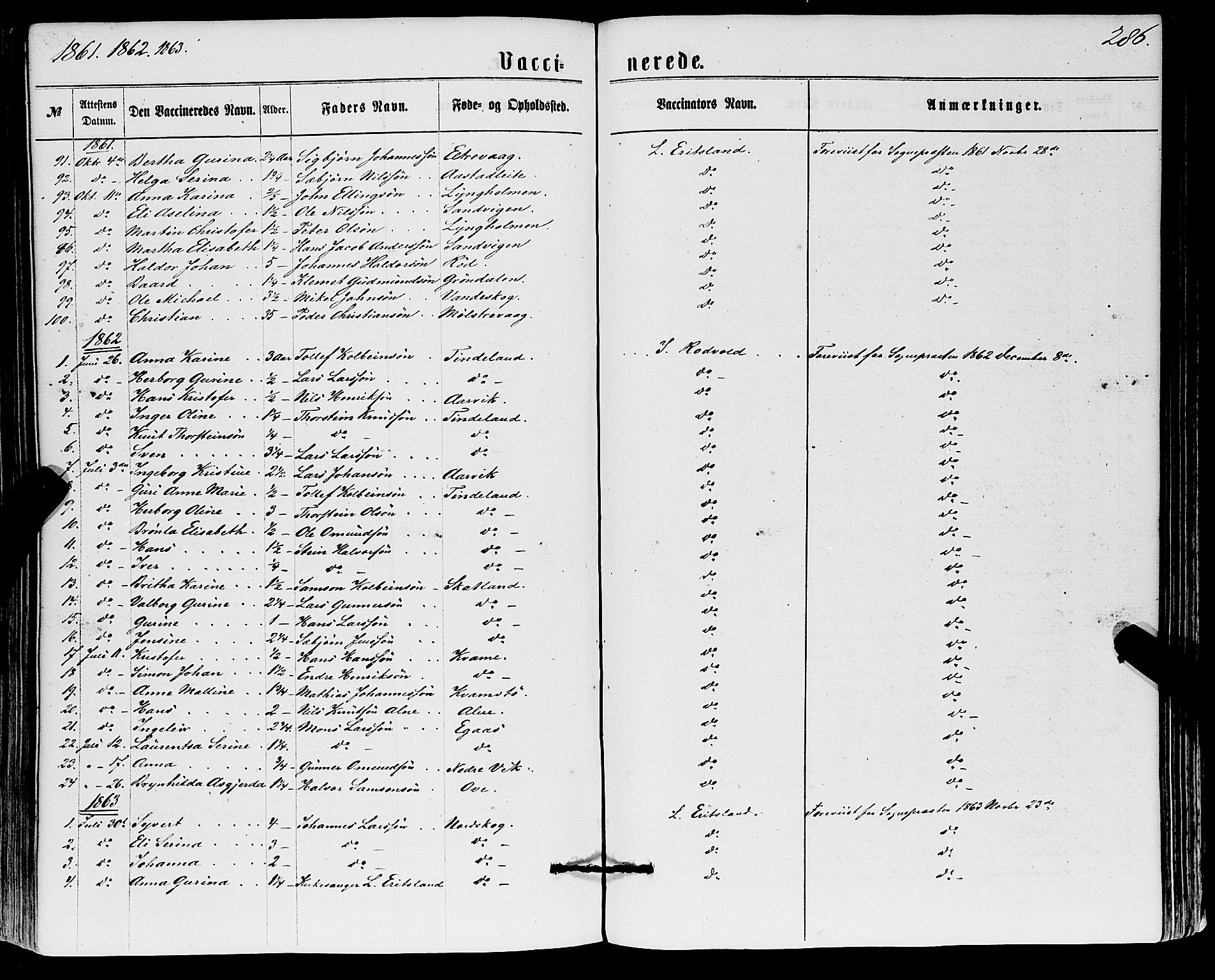 Sveio Sokneprestembete, SAB/A-78501/H/Haa: Parish register (official) no. A 1, 1861-1877, p. 286