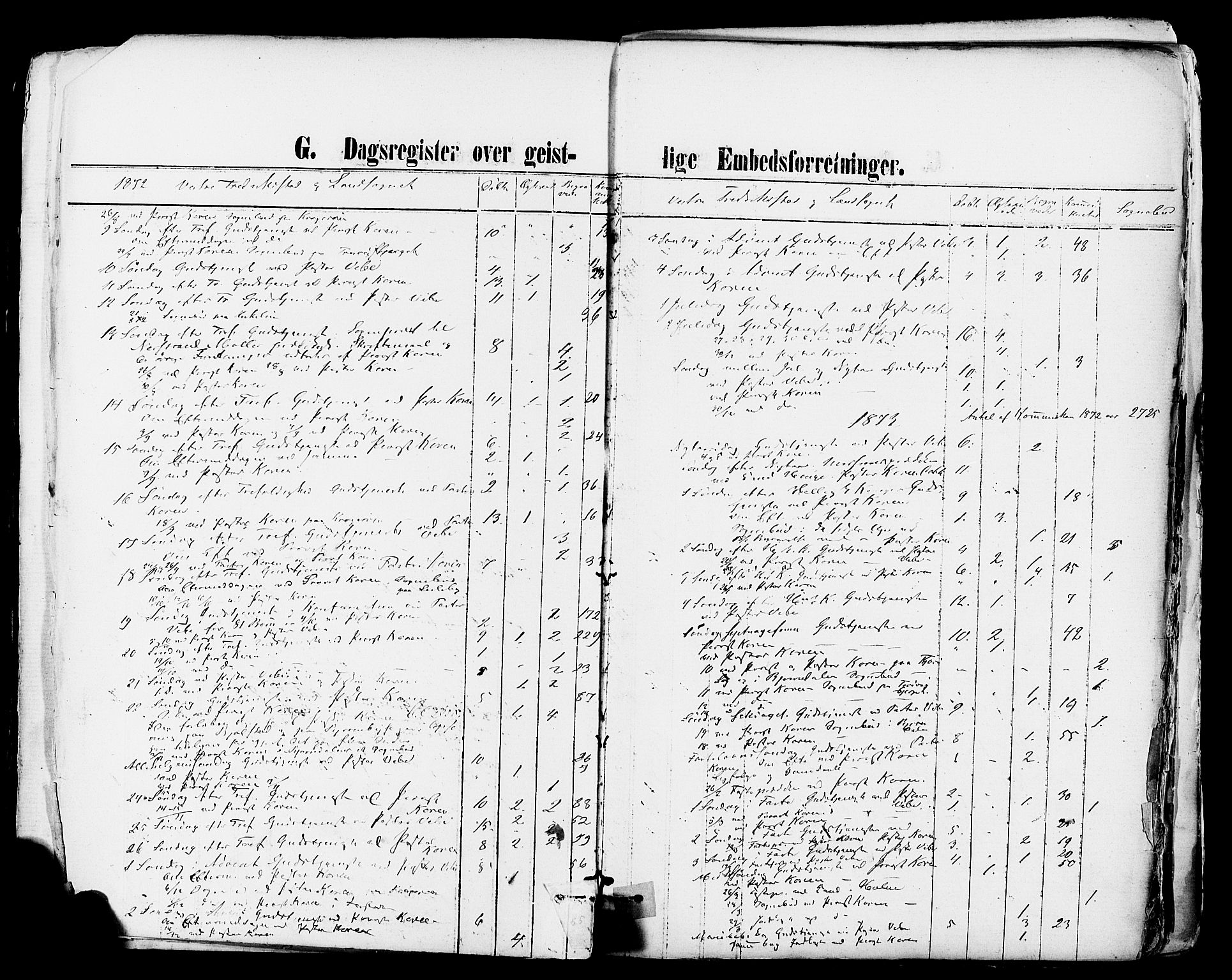 Fredrikstad domkirkes prestekontor Kirkebøker, SAO/A-10906/F/Fa/L0001: Parish register (official) no. 1, 1871-1878