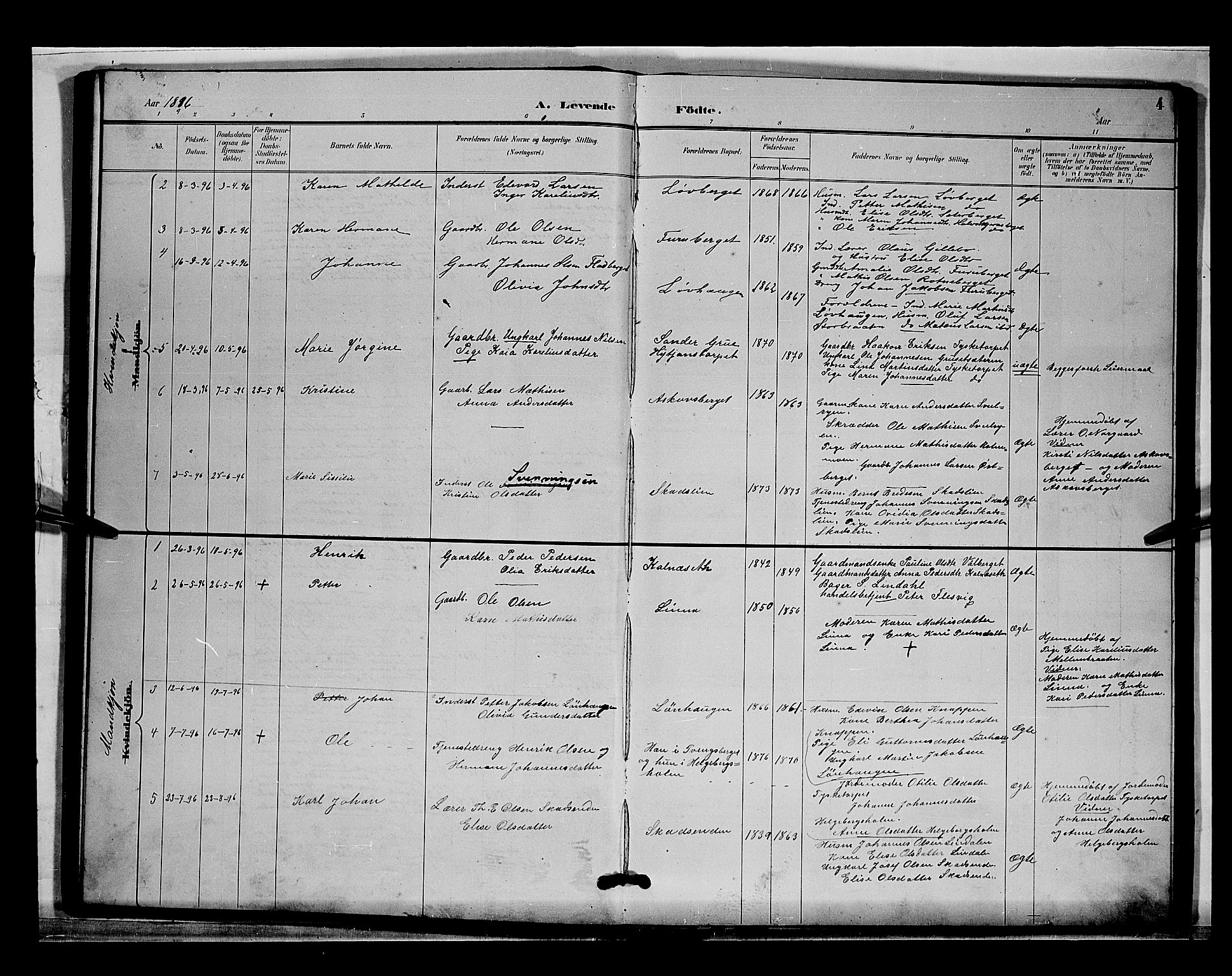 Grue prestekontor, SAH/PREST-036/H/Ha/Hab/L0004: Parish register (copy) no. 4, 1895-1901, p. 4