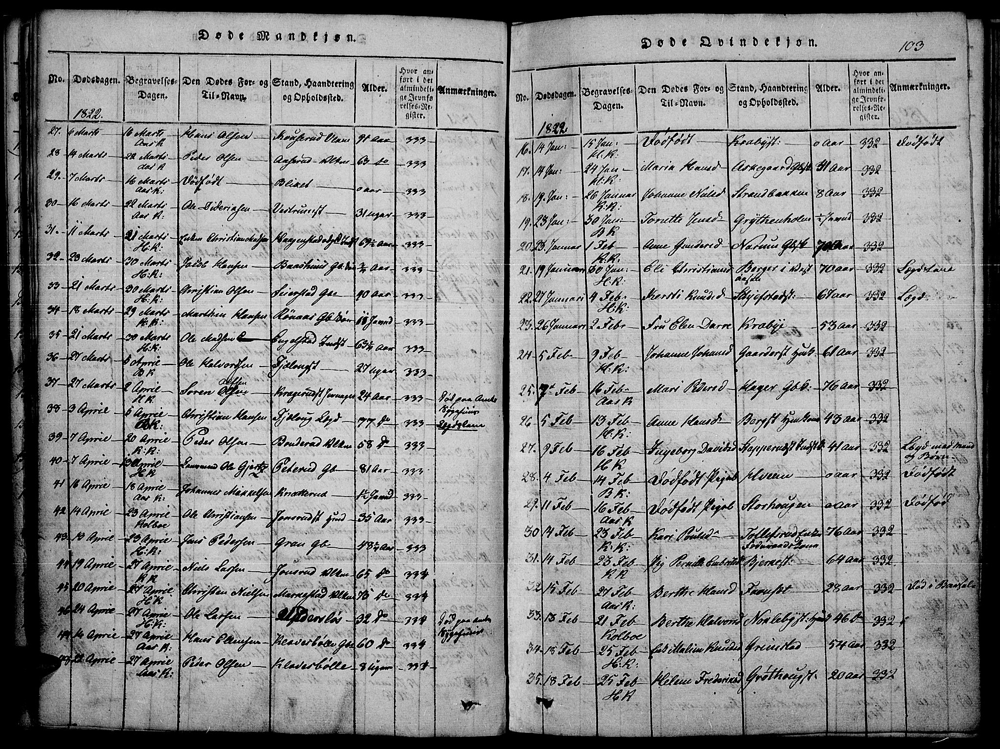 Toten prestekontor, AV/SAH-PREST-102/H/Ha/Haa/L0010: Parish register (official) no. 10, 1820-1828, p. 103