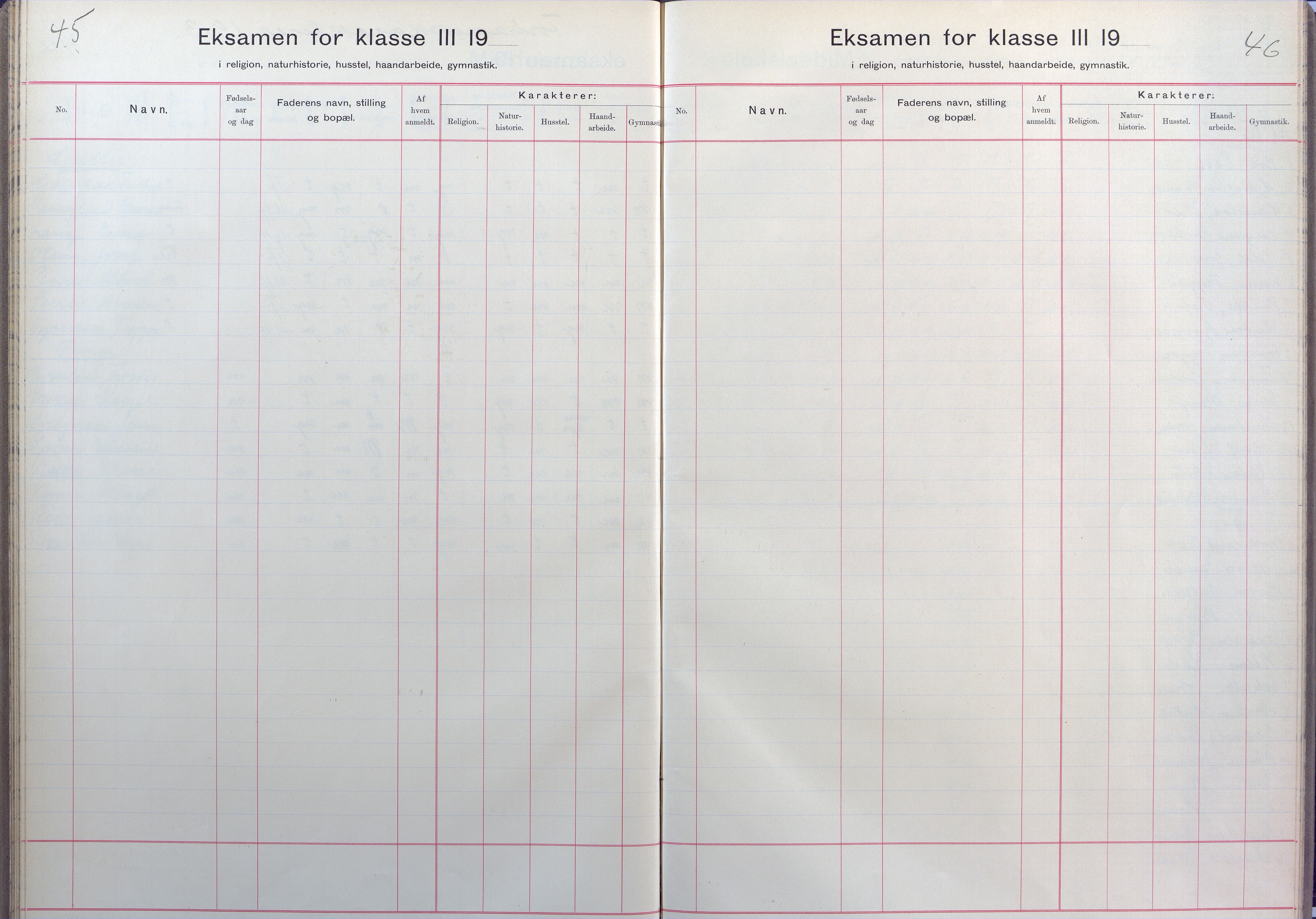 Lillesand kommune, AAKS/KA0926-PK/2/03/L0025: Lillesand Communale Middelskole - Eksamensprotokoll for Lillesands komm. Middelskolen. Forhåndskarakterer 3. og 2. kl., 1901-1932, p. 45-46