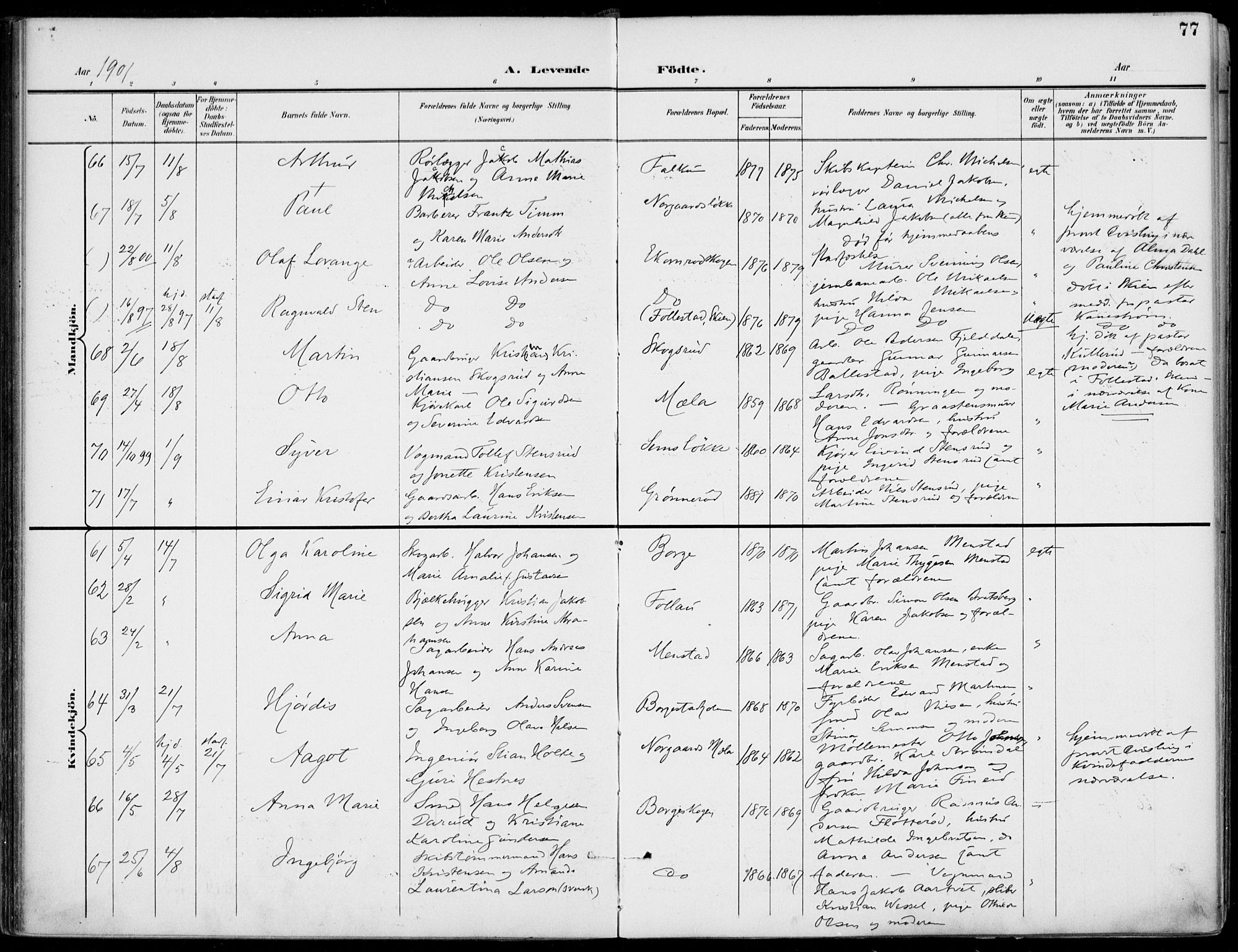 Gjerpen kirkebøker, SAKO/A-265/F/Fa/L0011: Parish register (official) no. I 11, 1896-1904, p. 77