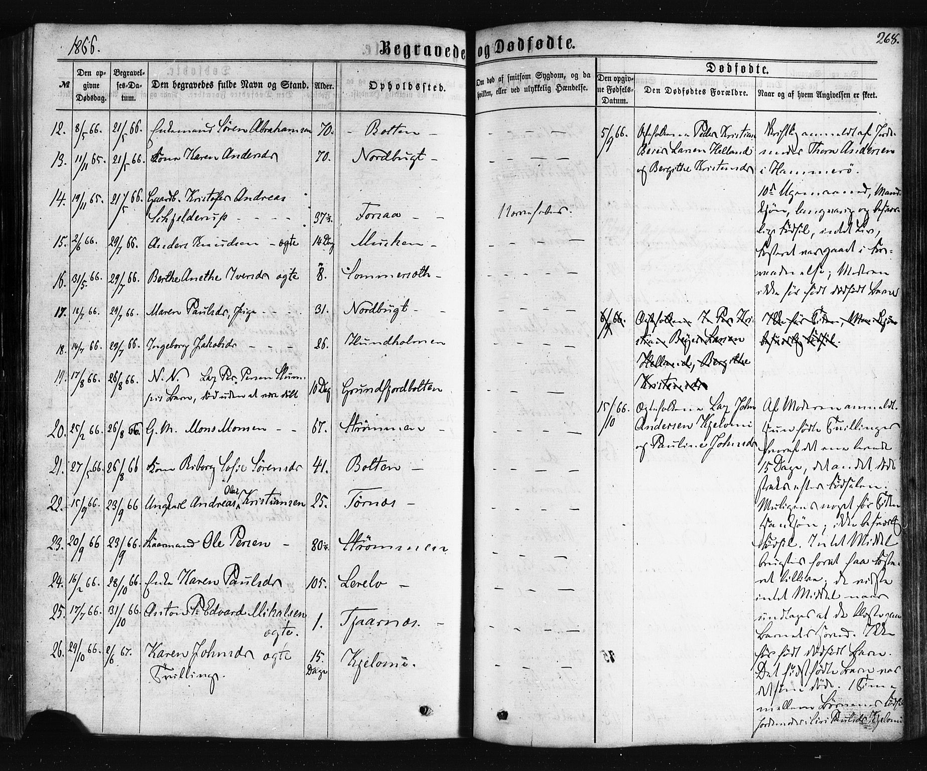 Ministerialprotokoller, klokkerbøker og fødselsregistre - Nordland, SAT/A-1459/861/L0867: Parish register (official) no. 861A02, 1864-1878, p. 268