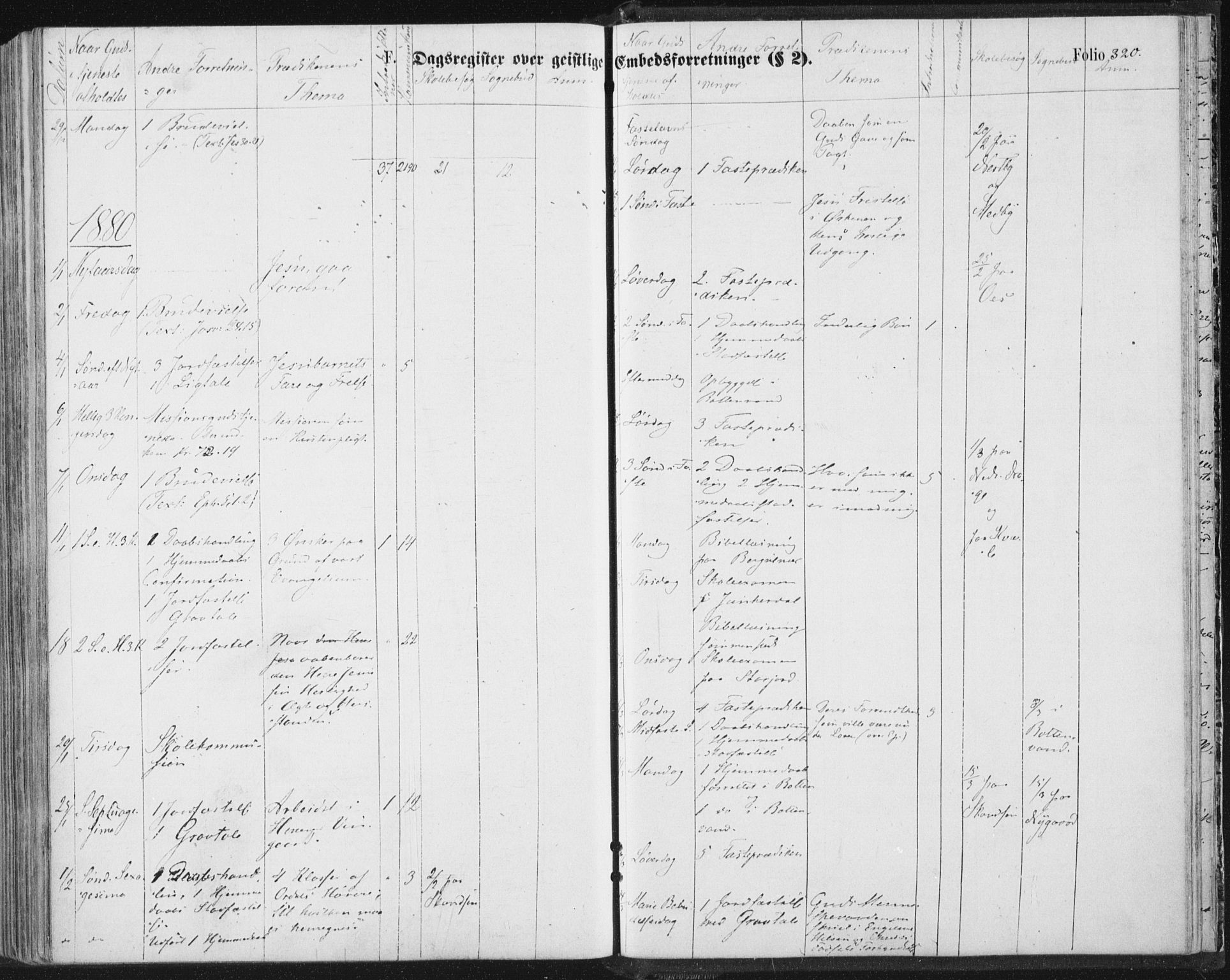 Ministerialprotokoller, klokkerbøker og fødselsregistre - Nordland, AV/SAT-A-1459/847/L0668: Parish register (official) no. 847A08, 1872-1886, p. 320