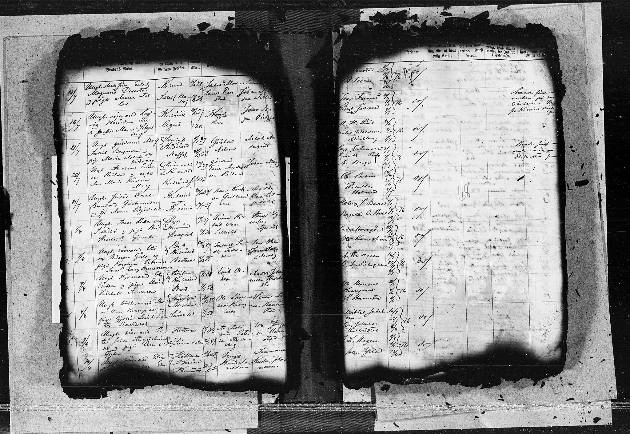 Ministerialprotokoller, klokkerbøker og fødselsregistre - Møre og Romsdal, AV/SAT-A-1454/572/L0847: Parish register (official) no. 572A10, 1865-1876, p. 68
