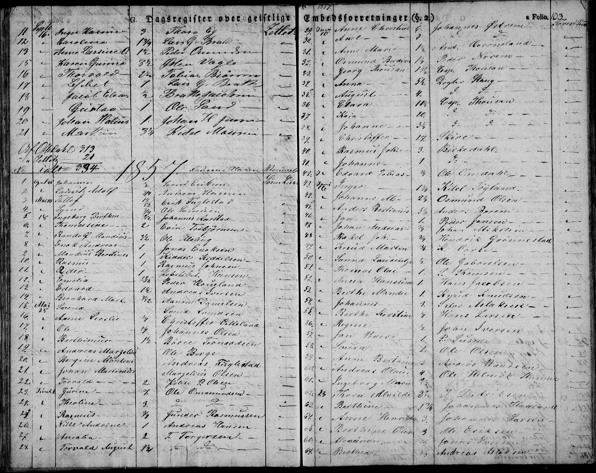 Domkirken sokneprestkontor, AV/SAST-A-101812/001/30/30BA/L0010: Parish register (official) no. A 10, 1821-1859, p. 103