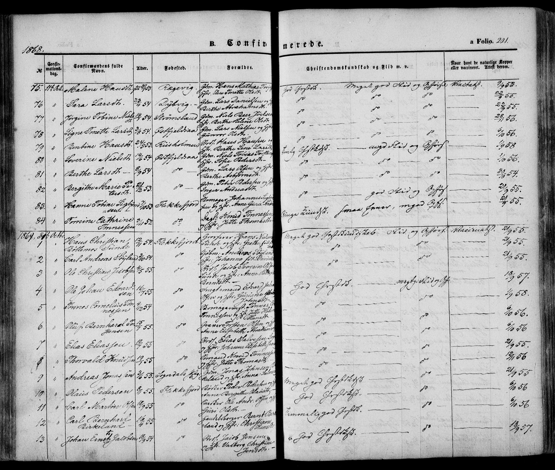 Flekkefjord sokneprestkontor, SAK/1111-0012/F/Fa/Fac/L0005: Parish register (official) no. A 5, 1849-1875, p. 221
