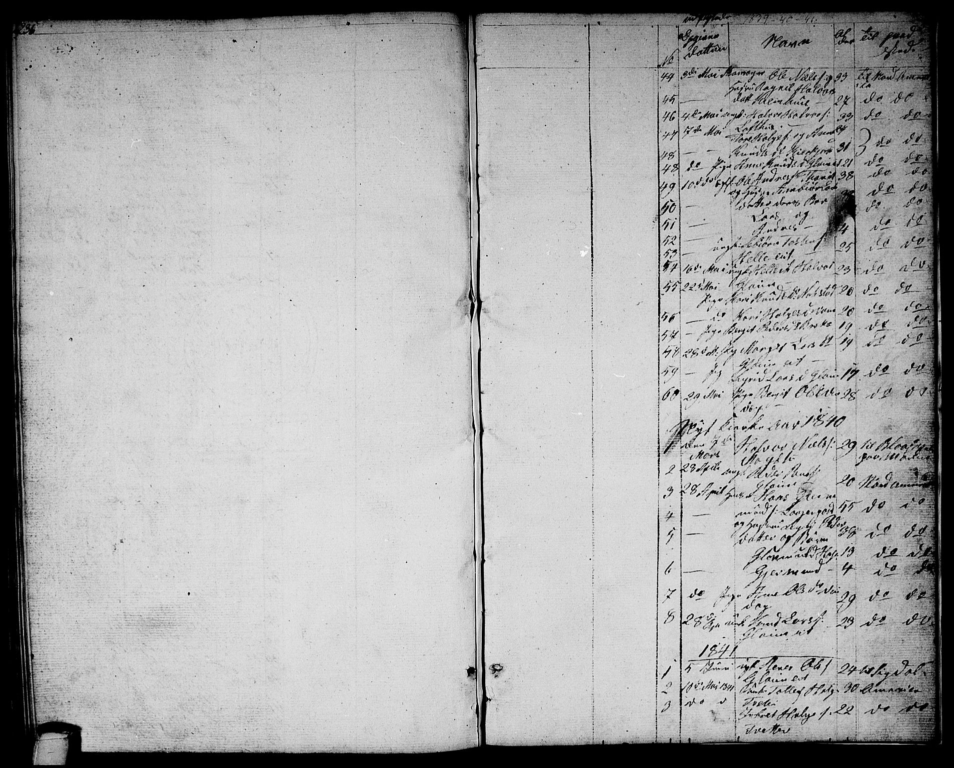Rollag kirkebøker, SAKO/A-240/G/Gb/L0001: Parish register (copy) no. II 1, 1836-1877, p. 236