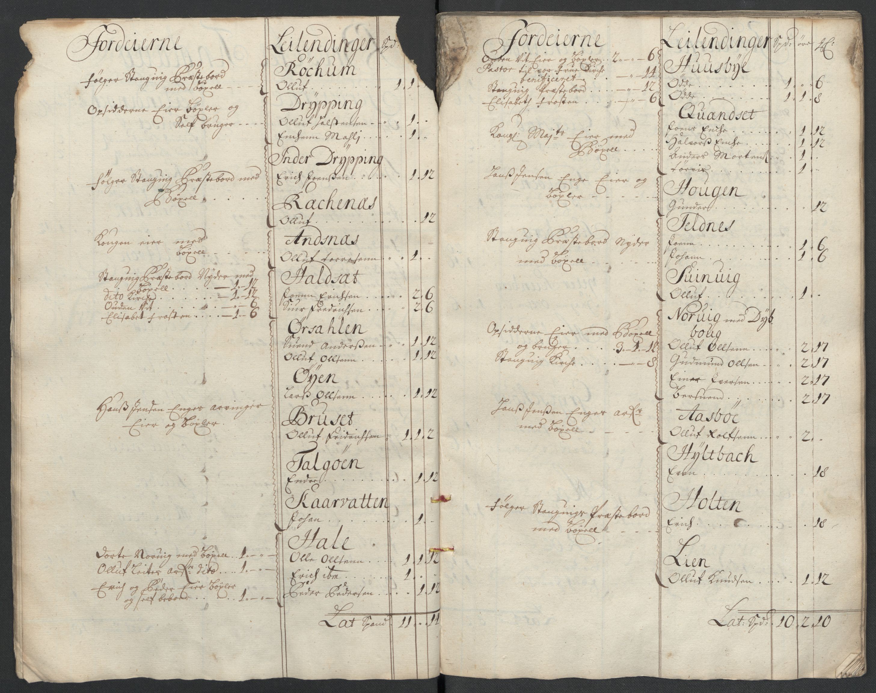 Rentekammeret inntil 1814, Reviderte regnskaper, Fogderegnskap, RA/EA-4092/R56/L3741: Fogderegnskap Nordmøre, 1705, p. 23