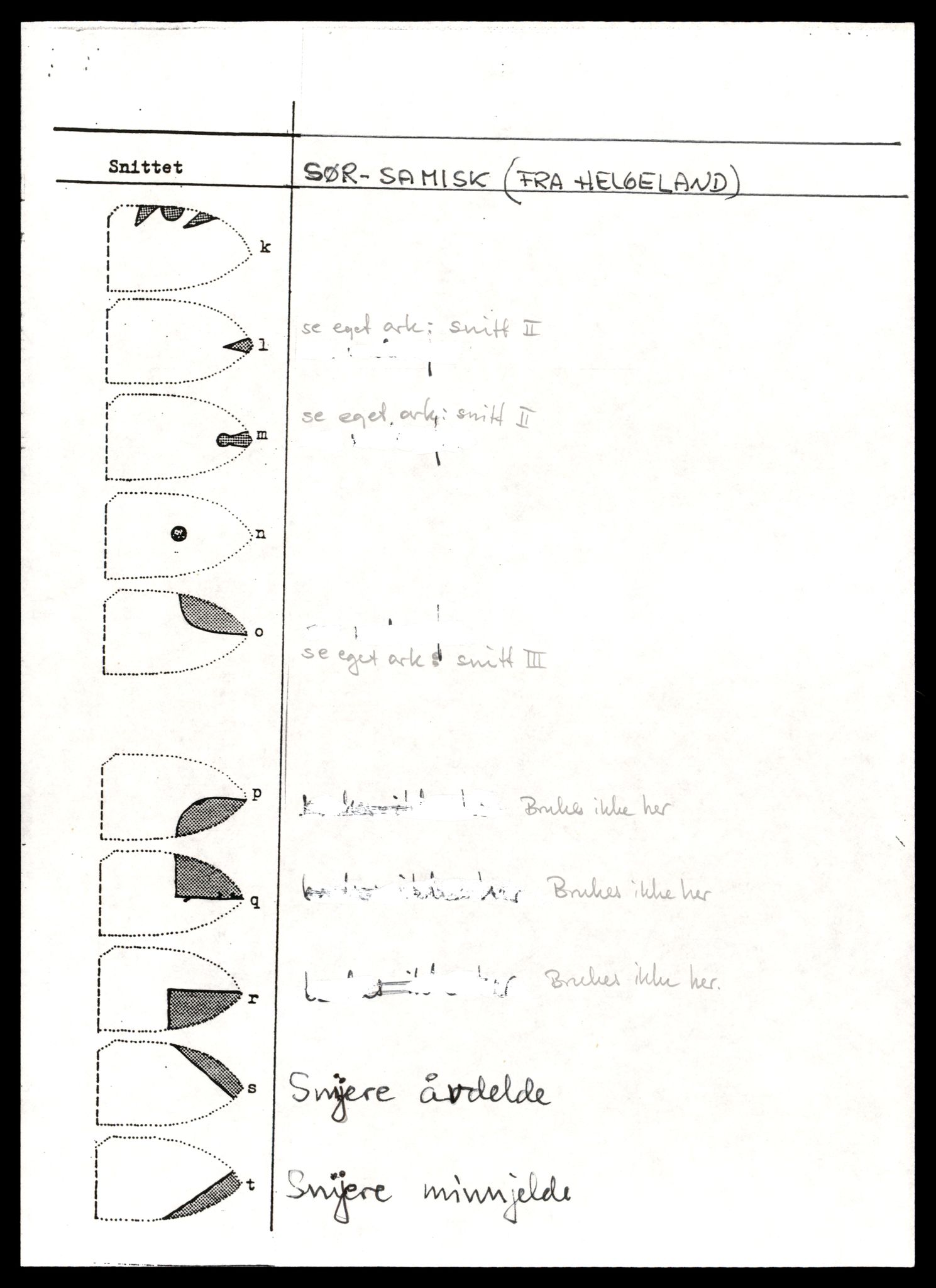 Reindriftsforvaltningen Nordland, AV/SAT-A-5309/D/Dc/L0502/0007: Korrespondanse ordnet etter arkivnøkkel / Reinmerkeregister, 1990-2001, p. 475