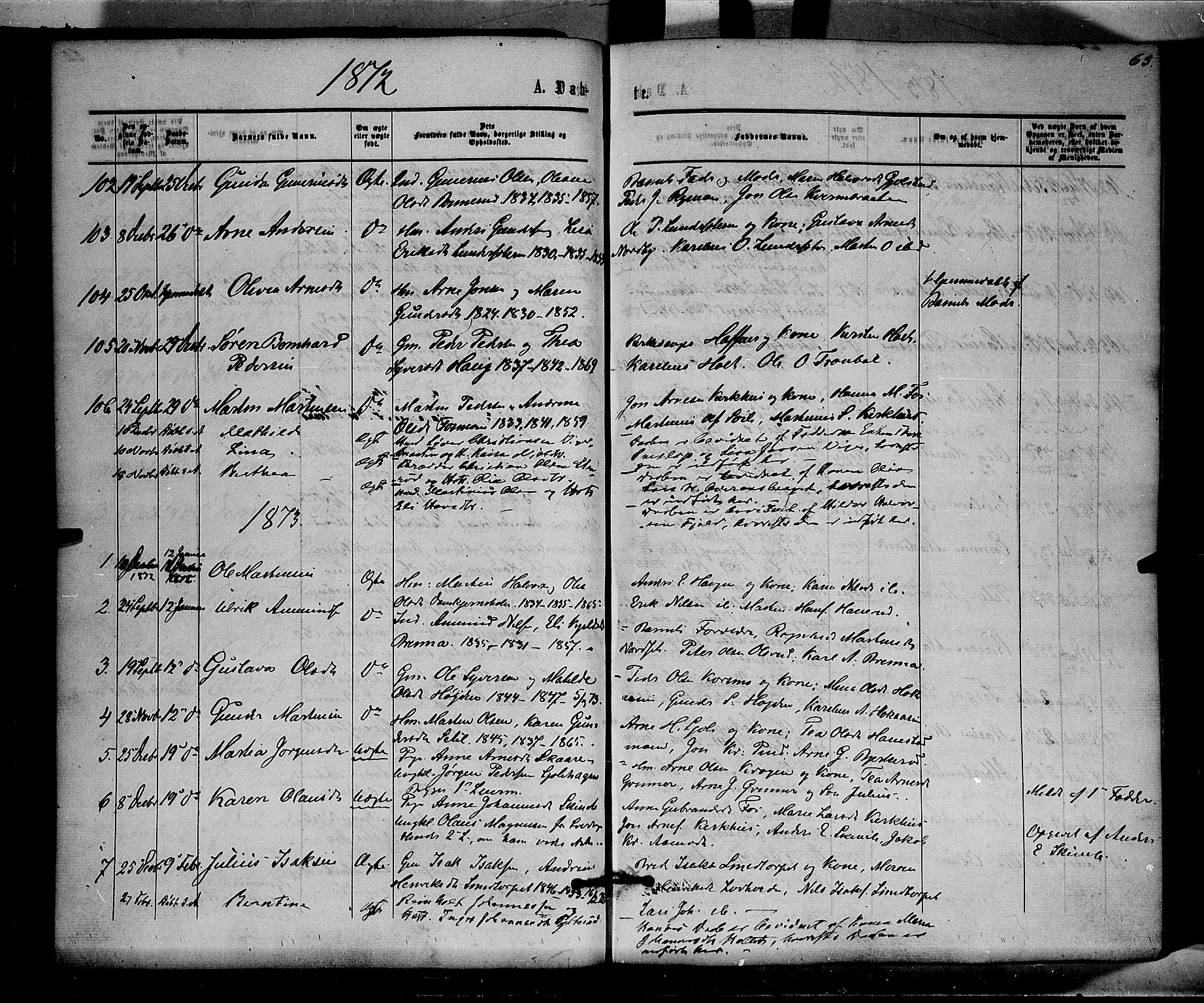 Brandval prestekontor, SAH/PREST-034/H/Ha/Haa/L0001: Parish register (official) no. 1, 1864-1879, p. 63