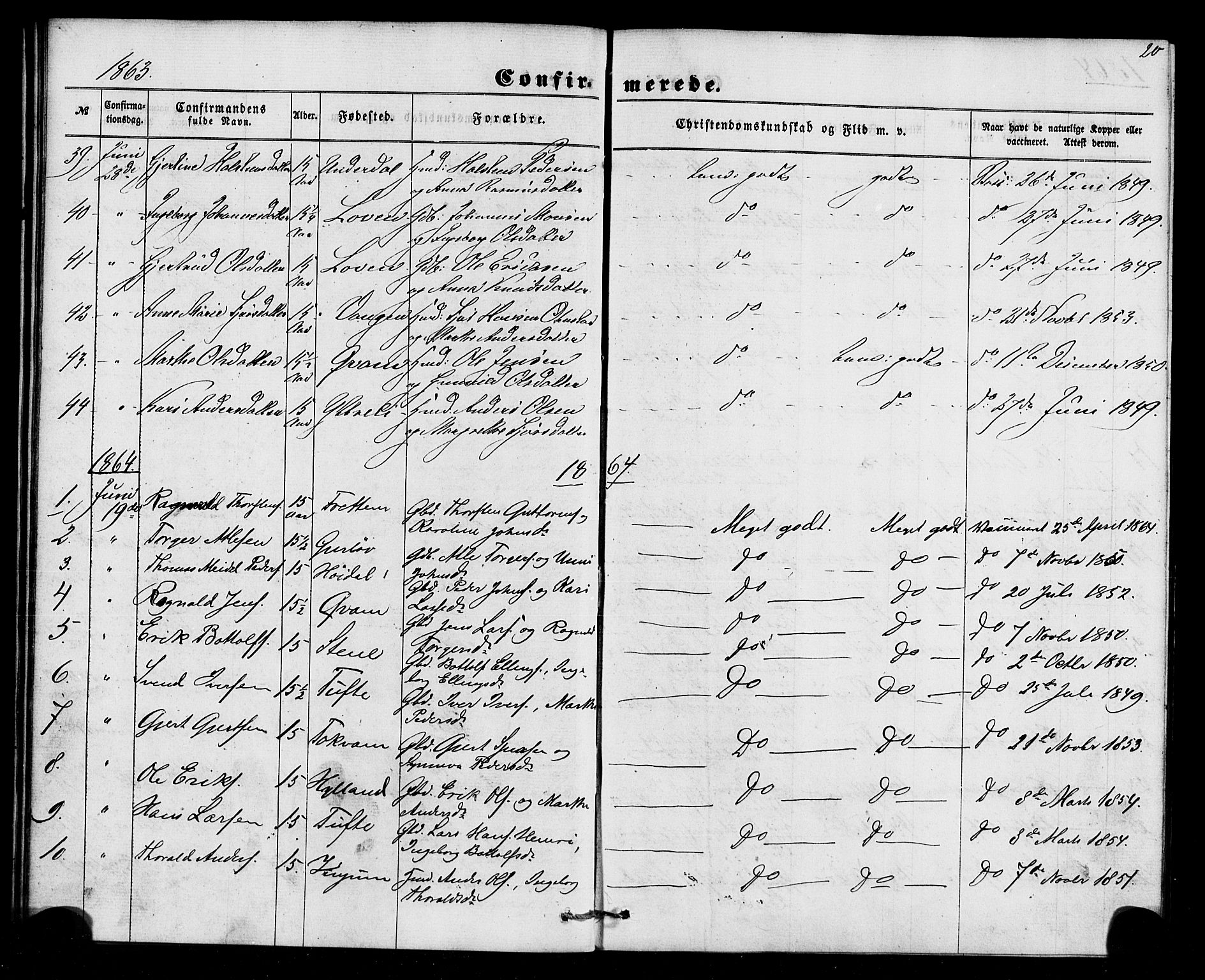 Aurland sokneprestembete, SAB/A-99937/H/Ha/Haa/L0009: Parish register (official) no. A 9, 1859-1879, p. 20