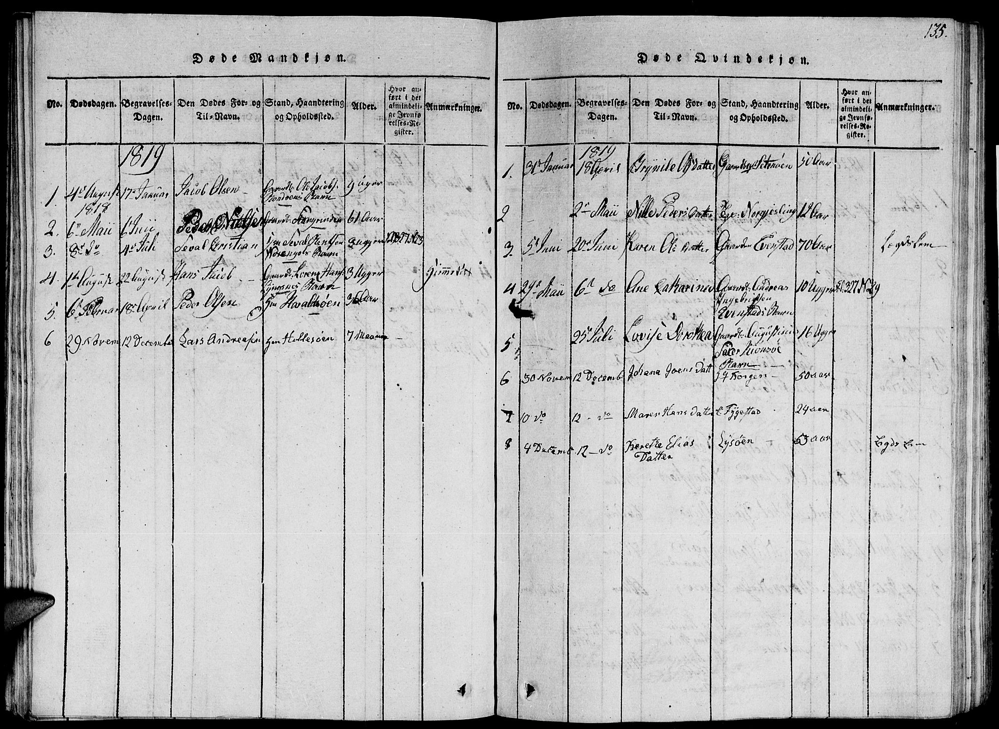 Ministerialprotokoller, klokkerbøker og fødselsregistre - Nord-Trøndelag, SAT/A-1458/784/L0679: Parish register (copy) no. 784C01 /2, 1818-1822, p. 135