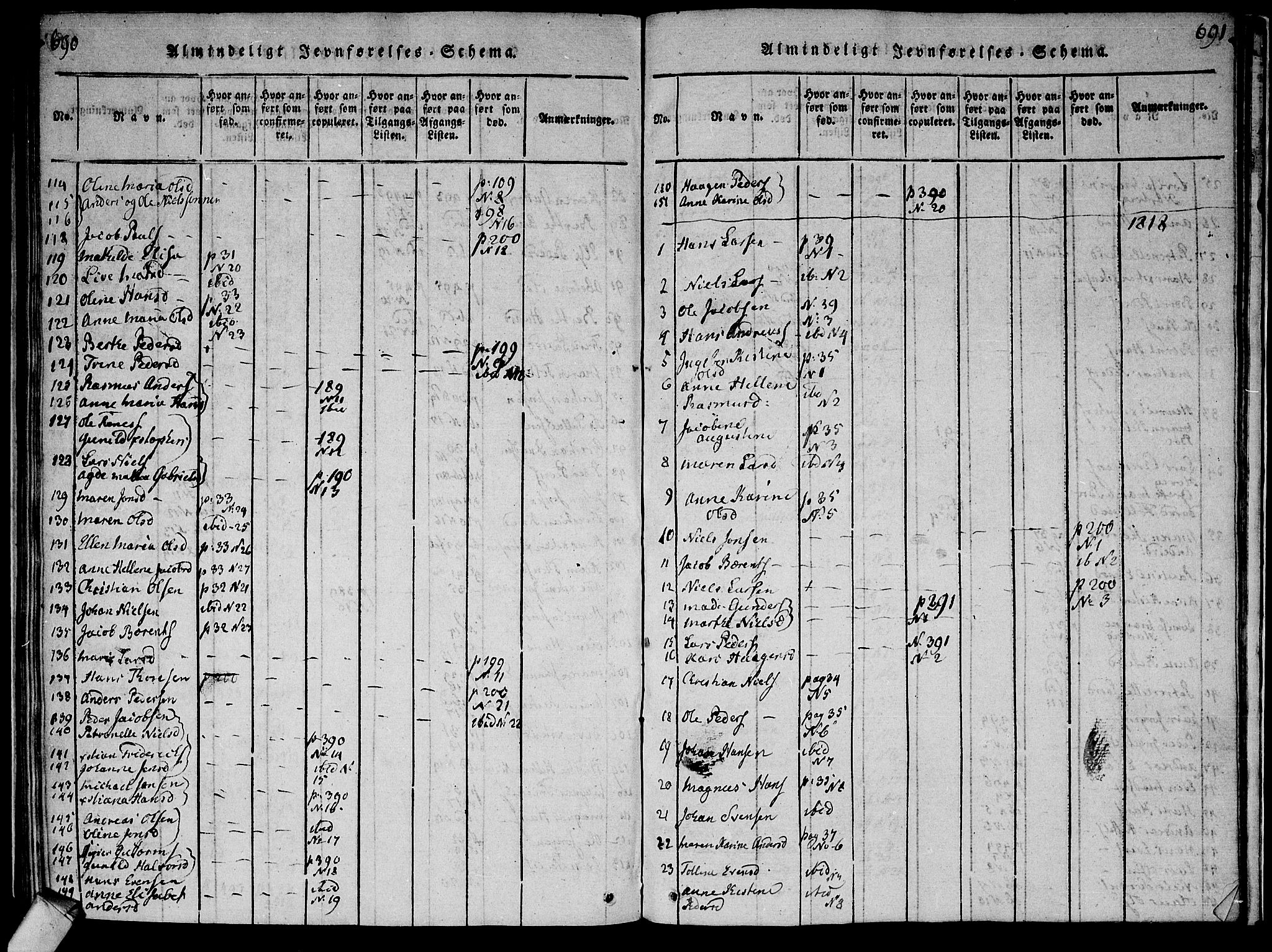 Røyken kirkebøker, SAKO/A-241/F/Fa/L0004: Parish register (official) no. 4, 1814-1832, p. 690-691