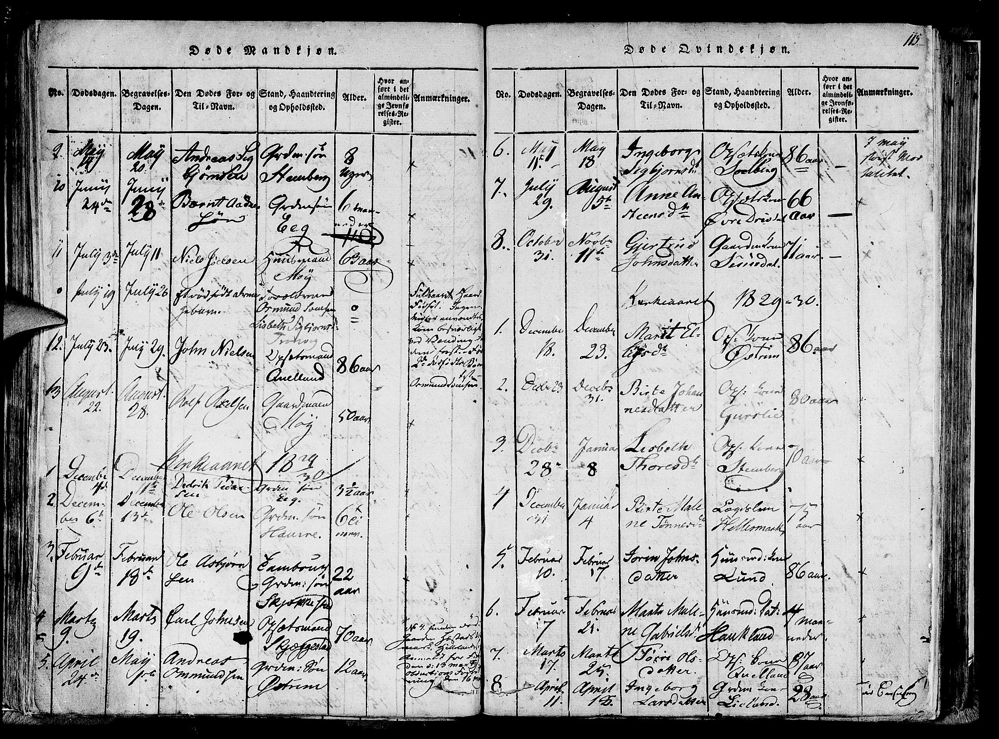 Lund sokneprestkontor, SAST/A-101809/S06/L0005: Parish register (official) no. A 5, 1815-1833, p. 115
