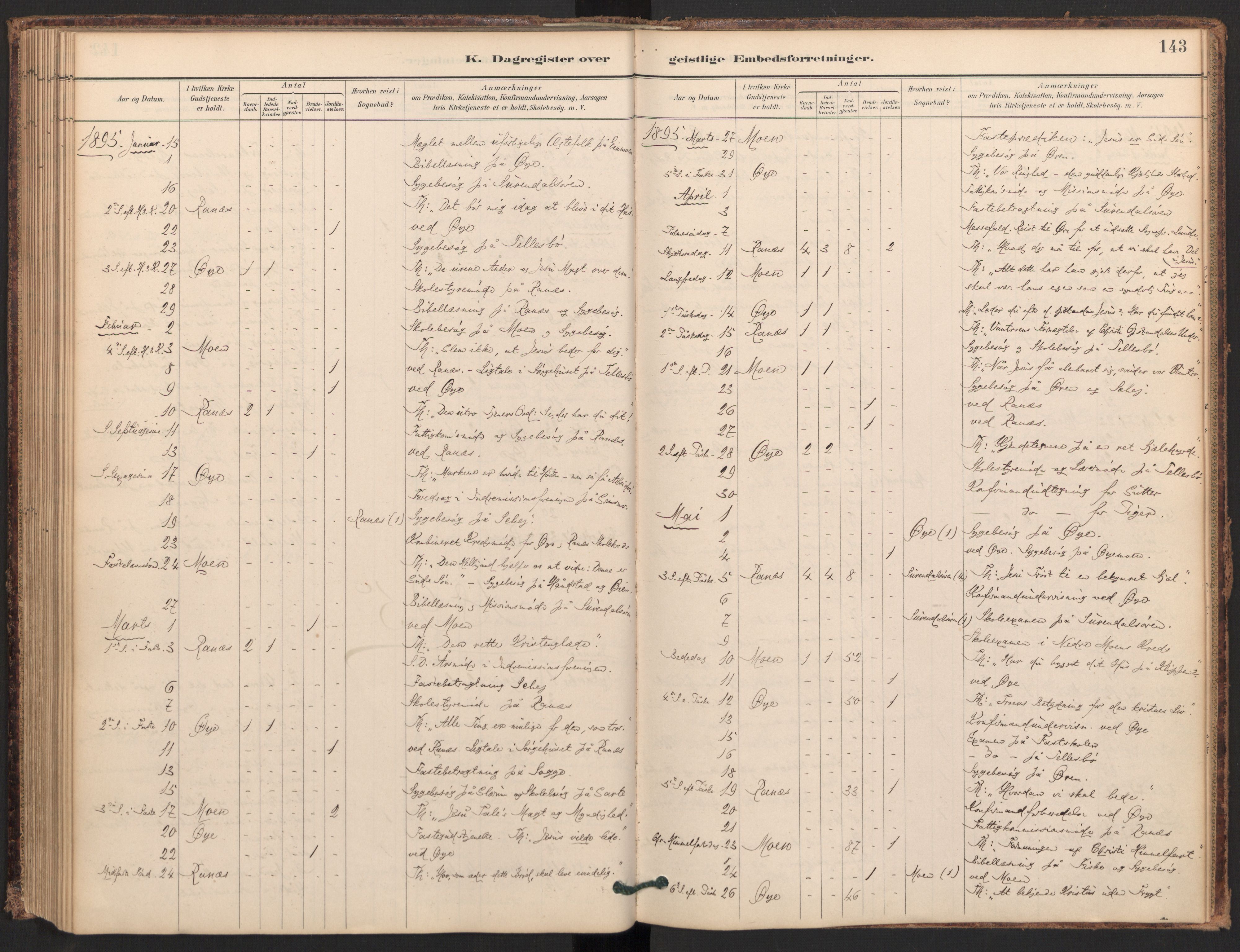 Ministerialprotokoller, klokkerbøker og fødselsregistre - Møre og Romsdal, SAT/A-1454/595/L1047: Parish register (official) no. 595A09, 1885-1900, p. 143