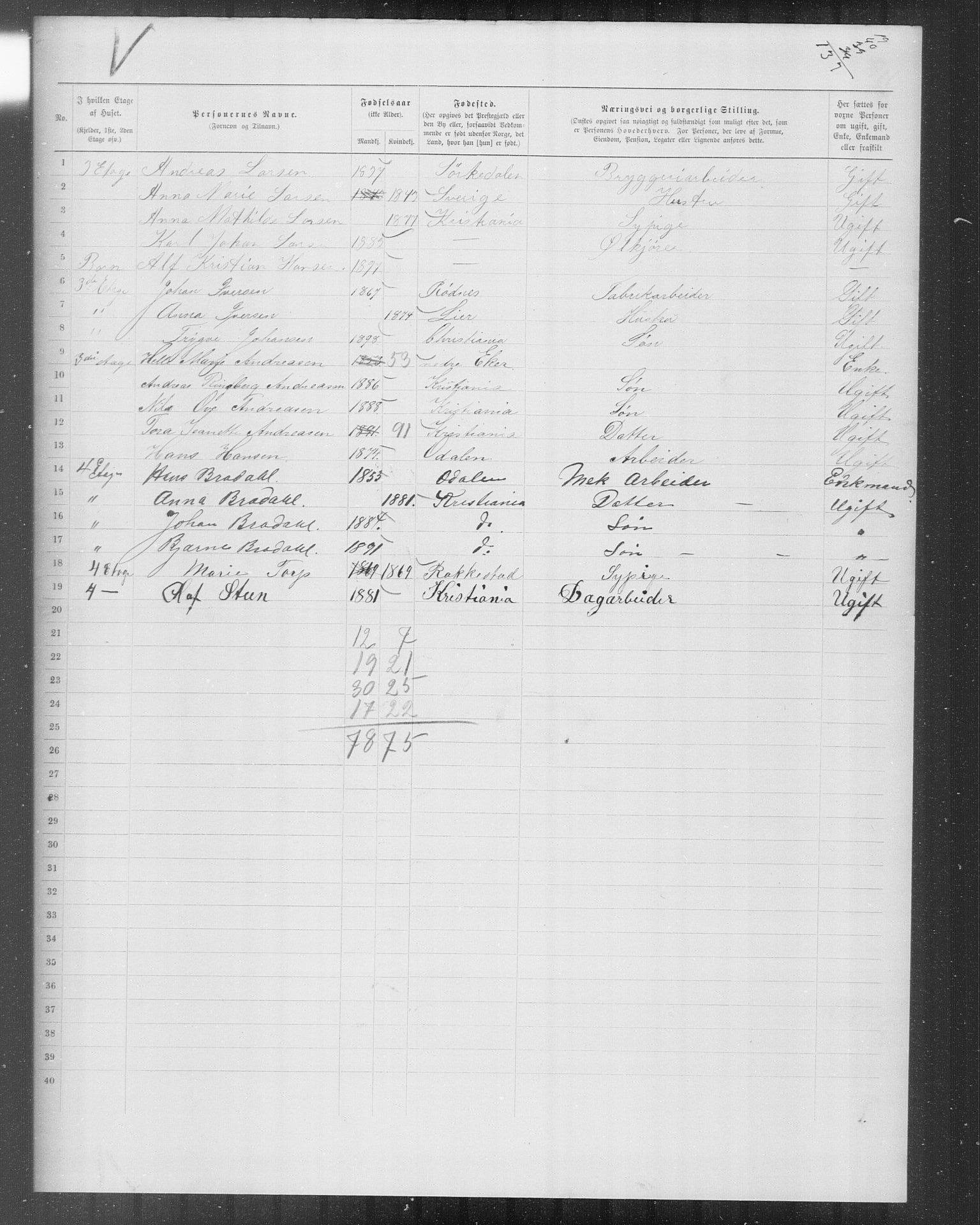 OBA, Municipal Census 1899 for Kristiania, 1899, p. 10239