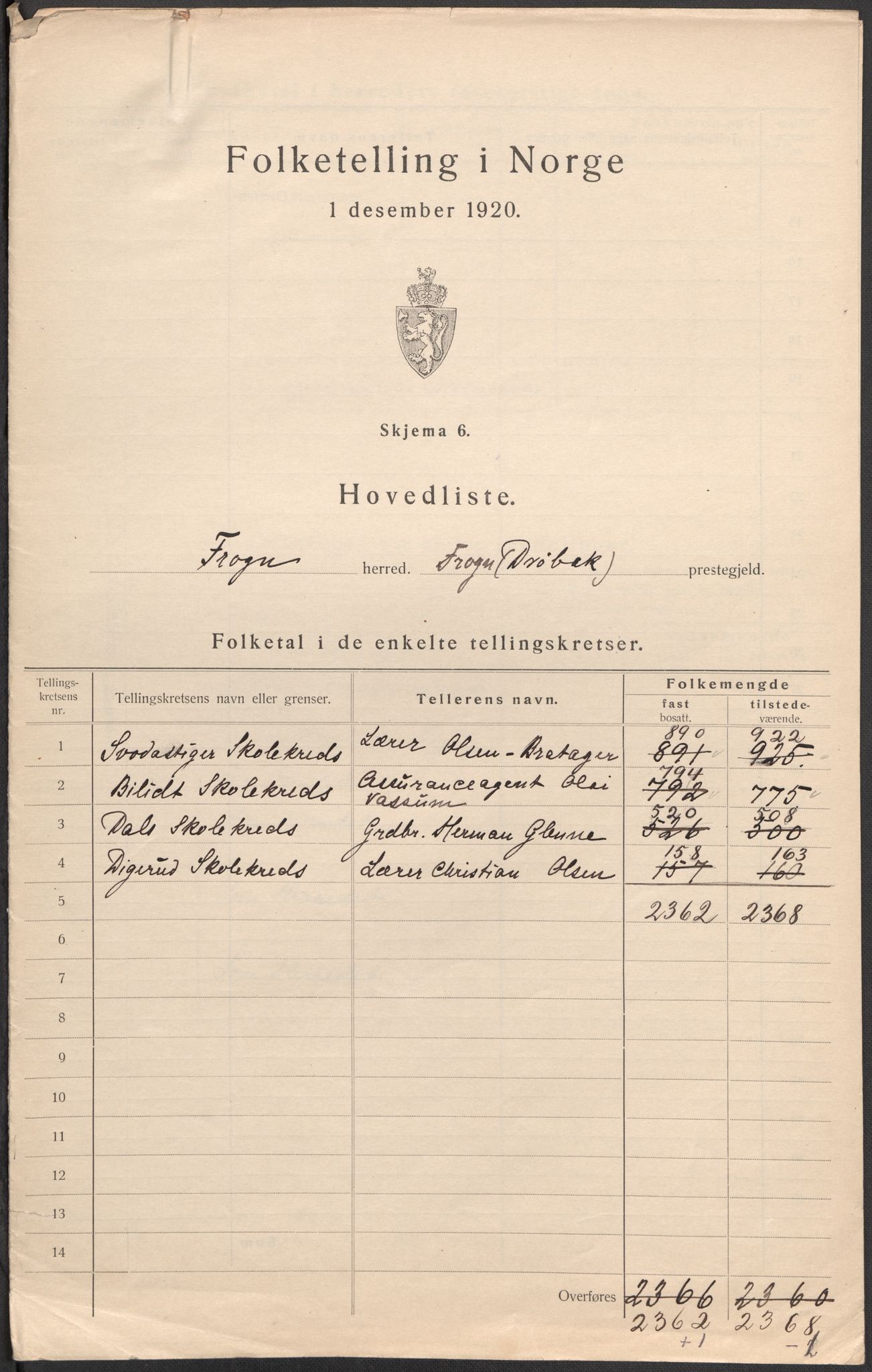 SAO, 1920 census for Frogn, 1920, p. 4