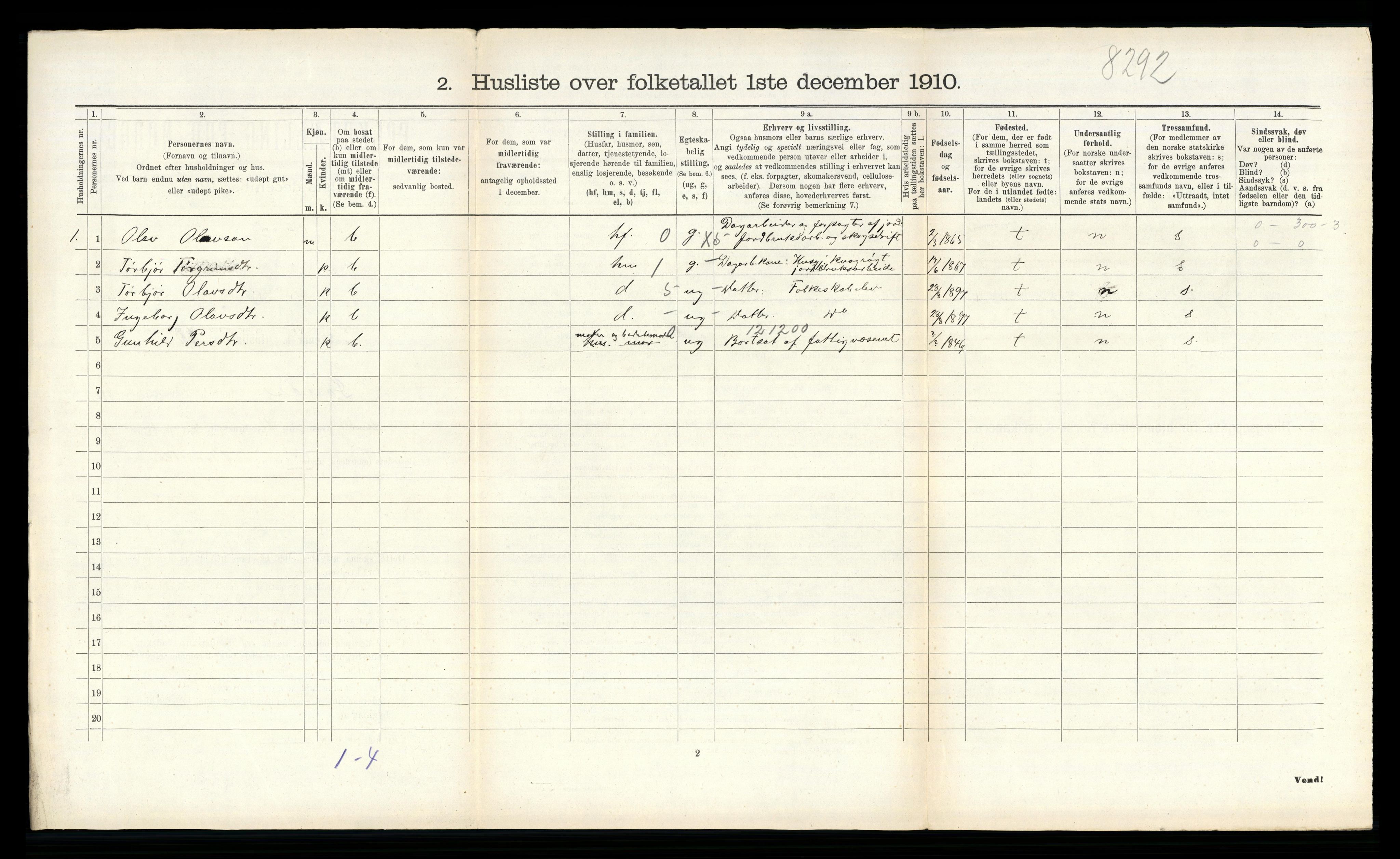 RA, 1910 census for Sauherad, 1910, p. 1282