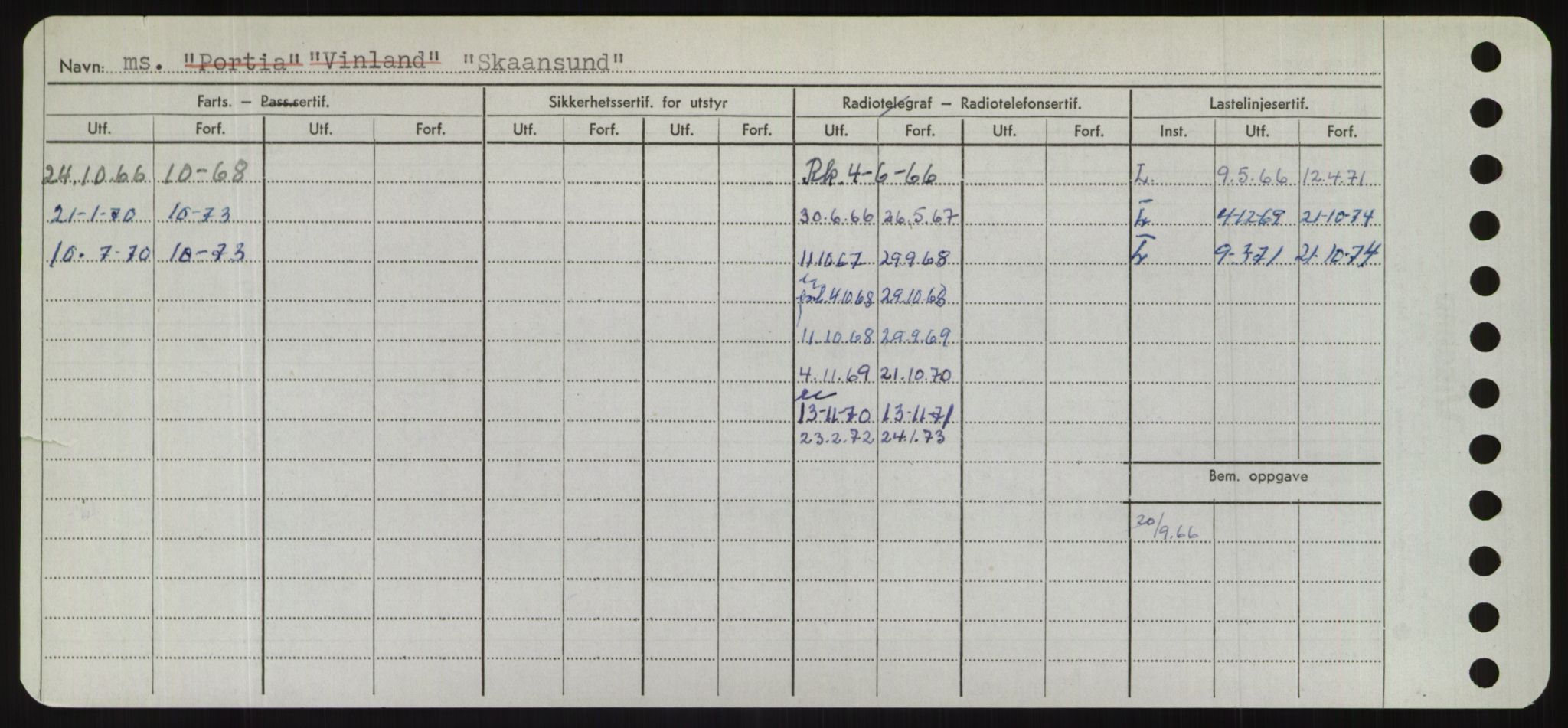 Sjøfartsdirektoratet med forløpere, Skipsmålingen, AV/RA-S-1627/H/Hd/L0034: Fartøy, Sk-Slå, p. 334