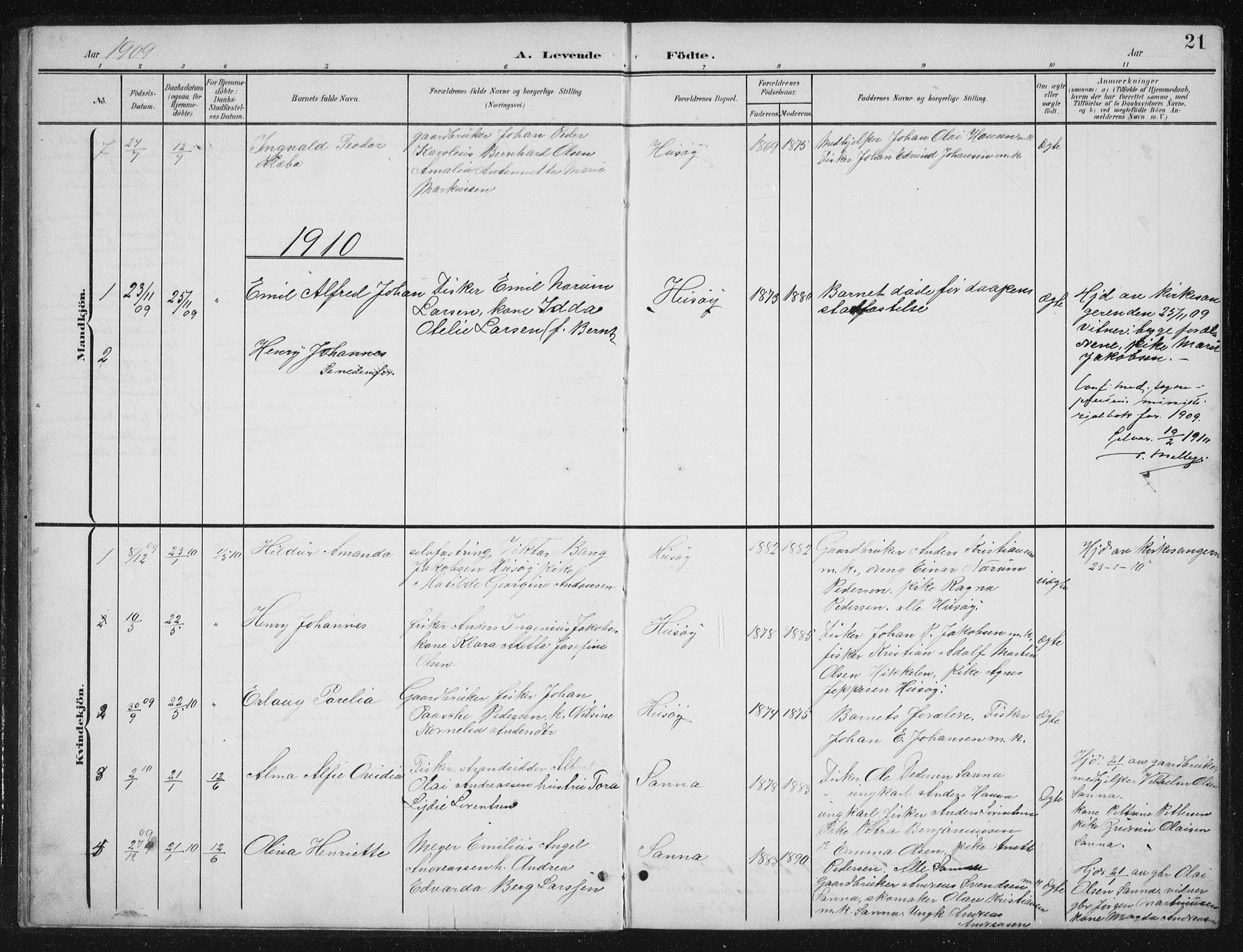 Ministerialprotokoller, klokkerbøker og fødselsregistre - Nordland, SAT/A-1459/840/L0583: Parish register (copy) no. 840C03, 1901-1933, p. 21