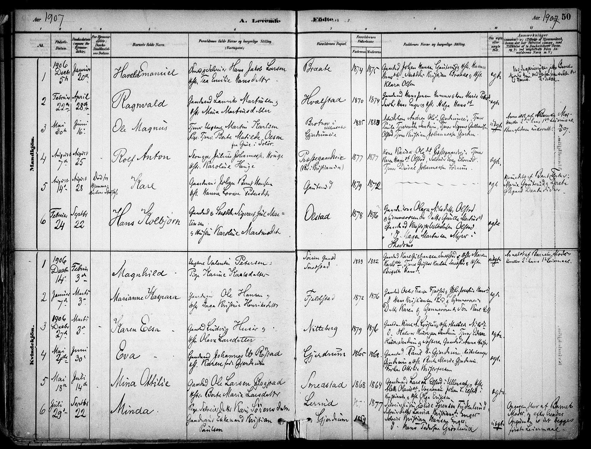 Gjerdrum prestekontor Kirkebøker, AV/SAO-A-10412b/F/Fa/L0009: Parish register (official) no. I 9, 1881-1916, p. 50