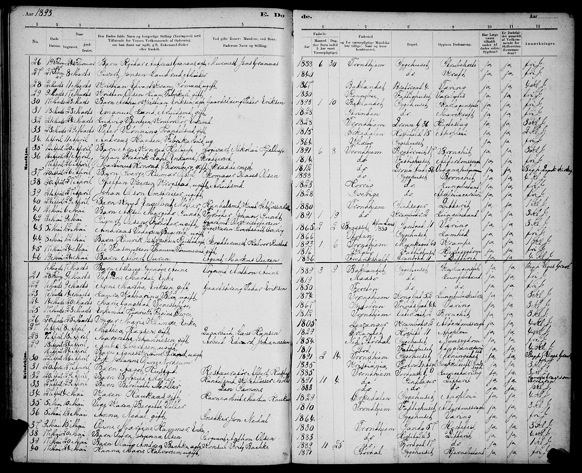 Ministerialprotokoller, klokkerbøker og fødselsregistre - Sør-Trøndelag, AV/SAT-A-1456/602/L0143: Parish register (copy) no. 602C11, 1878-1902