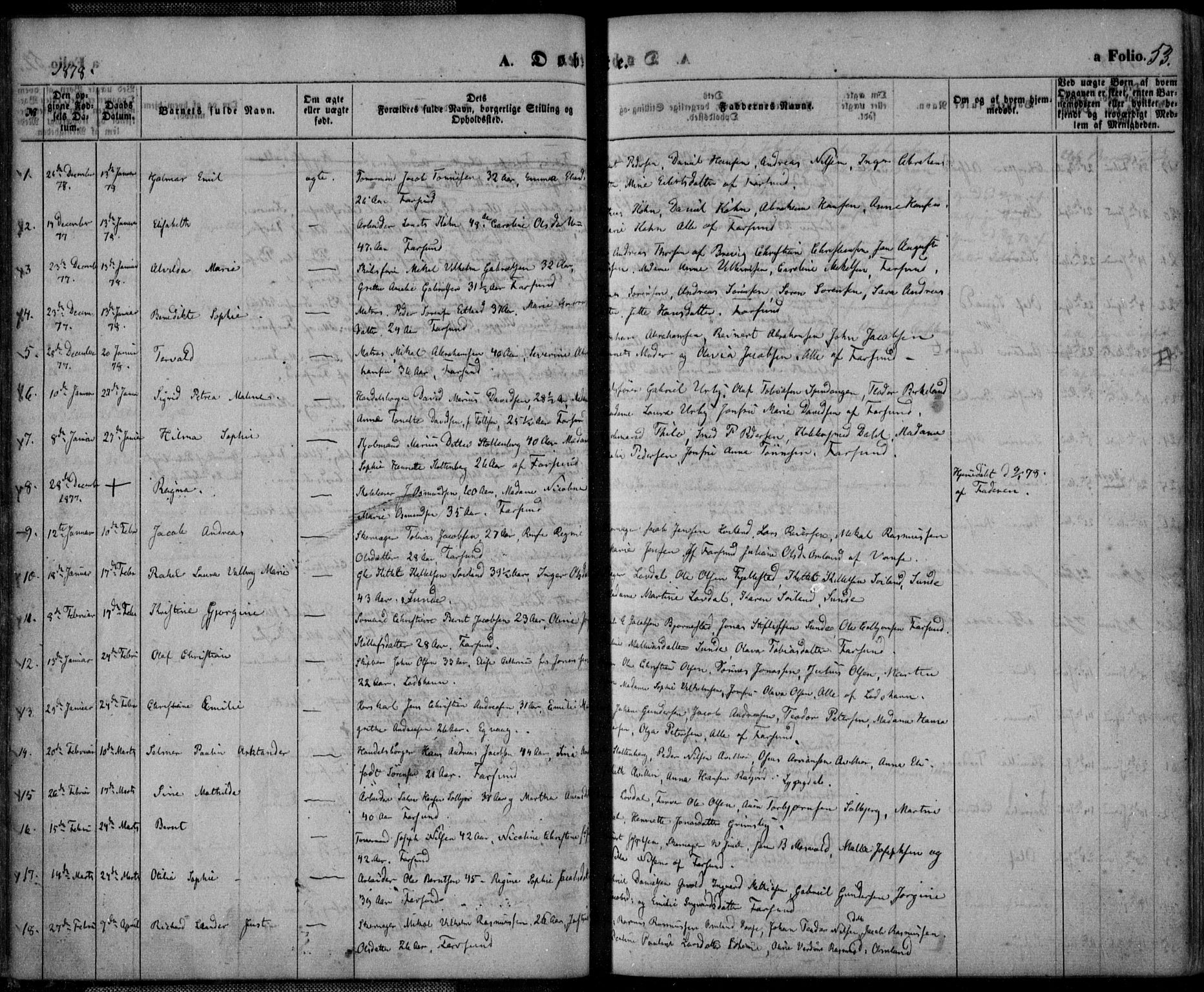 Farsund sokneprestkontor, SAK/1111-0009/F/Fa/L0005: Parish register (official) no. A 5, 1863-1886, p. 53